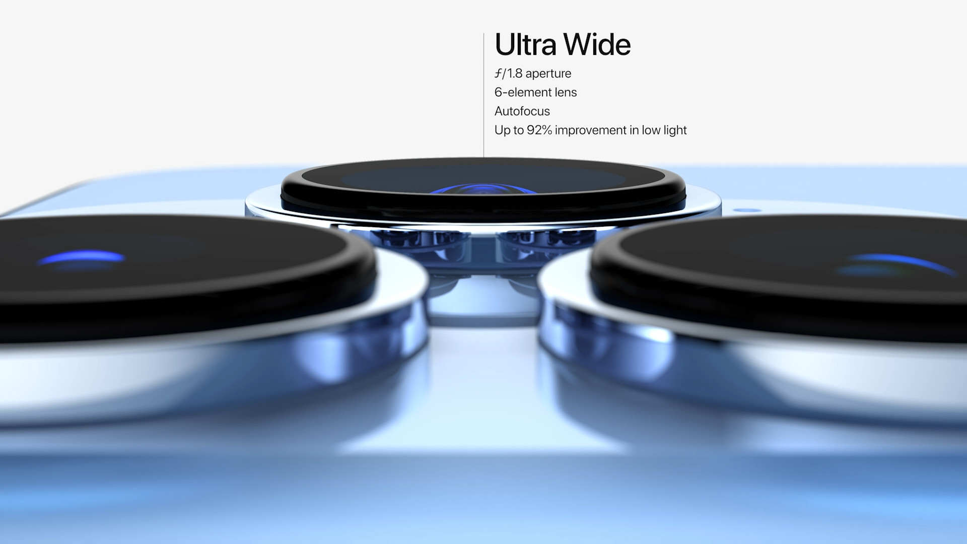 iphone ultra wide lens