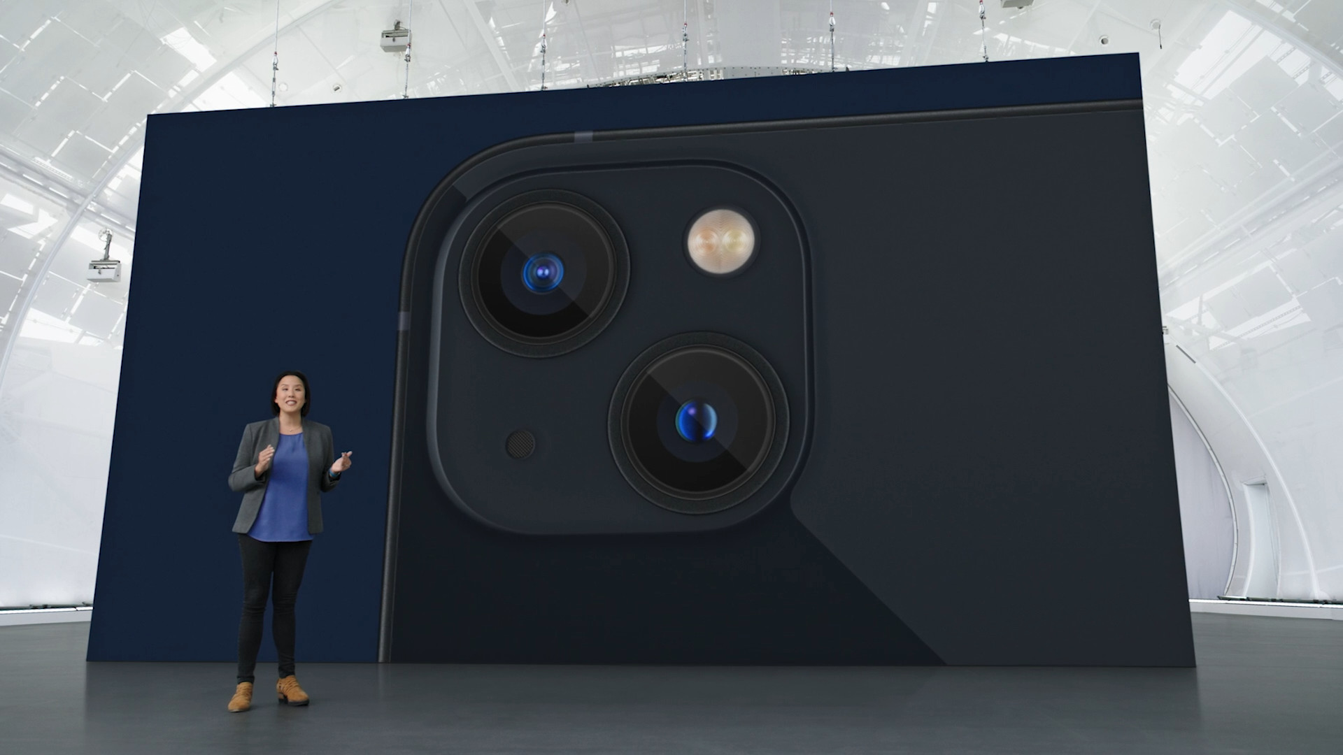 large camera display presentation