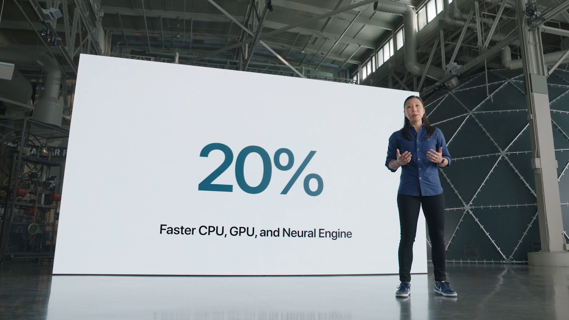 performance improvement presentation