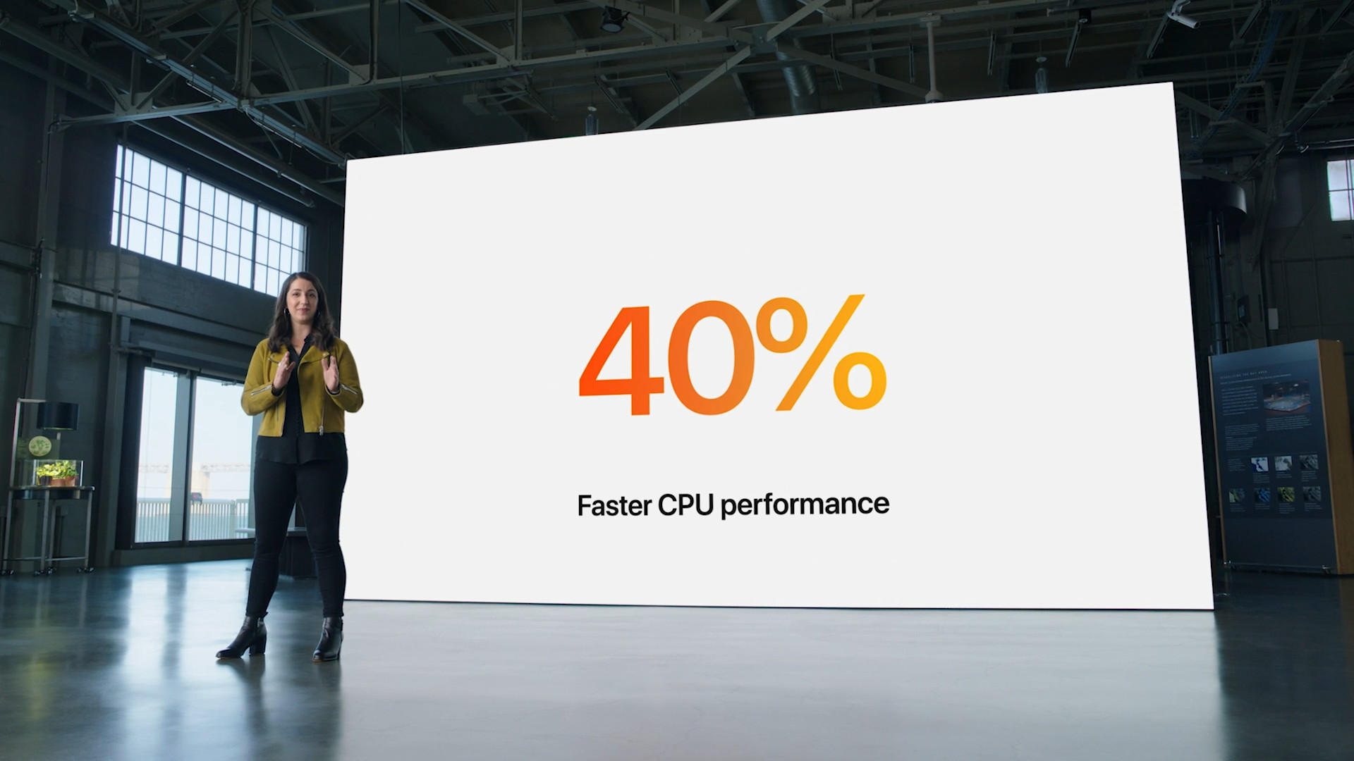 presentation cpu performance