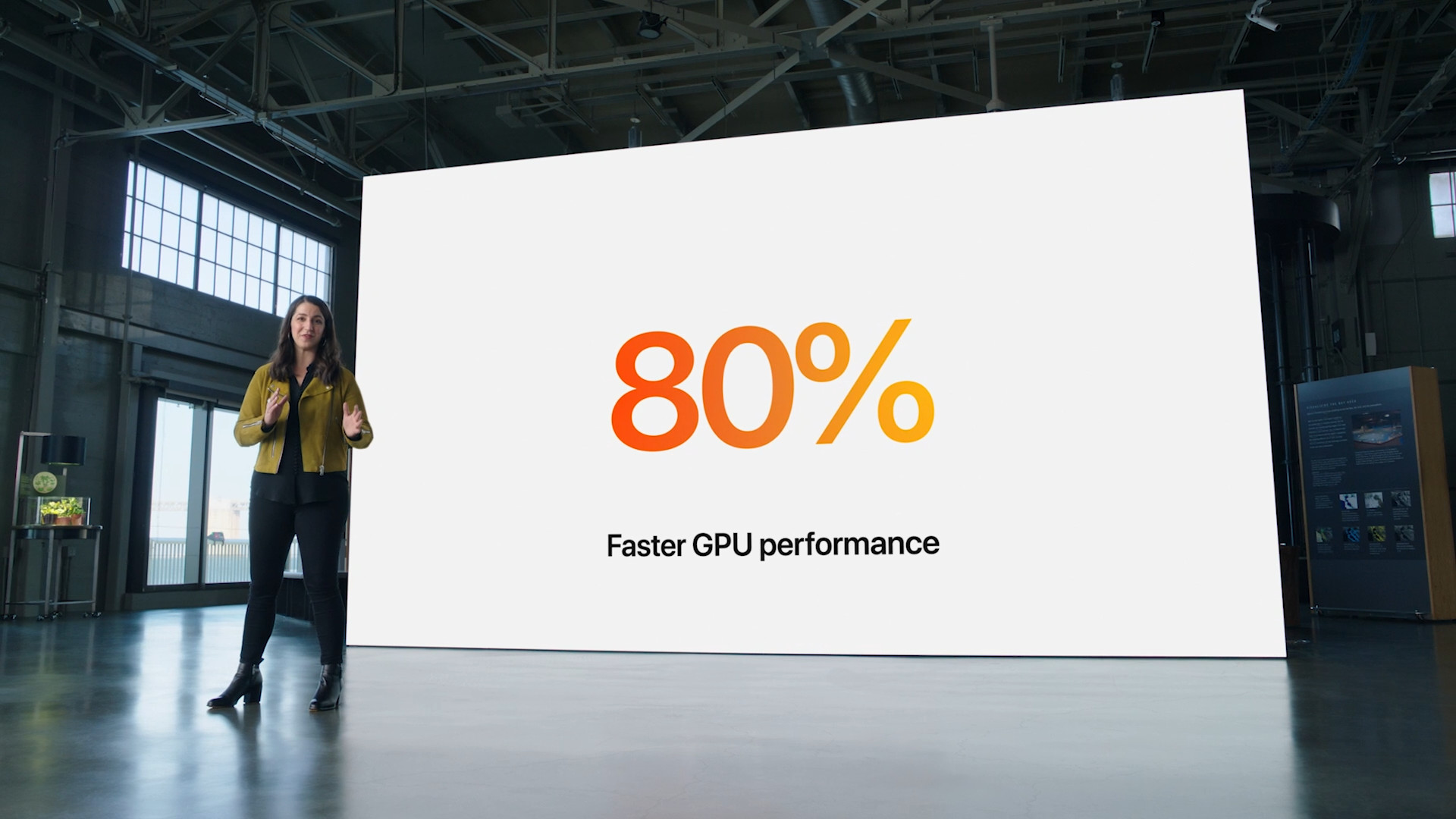 presentation gpu performance