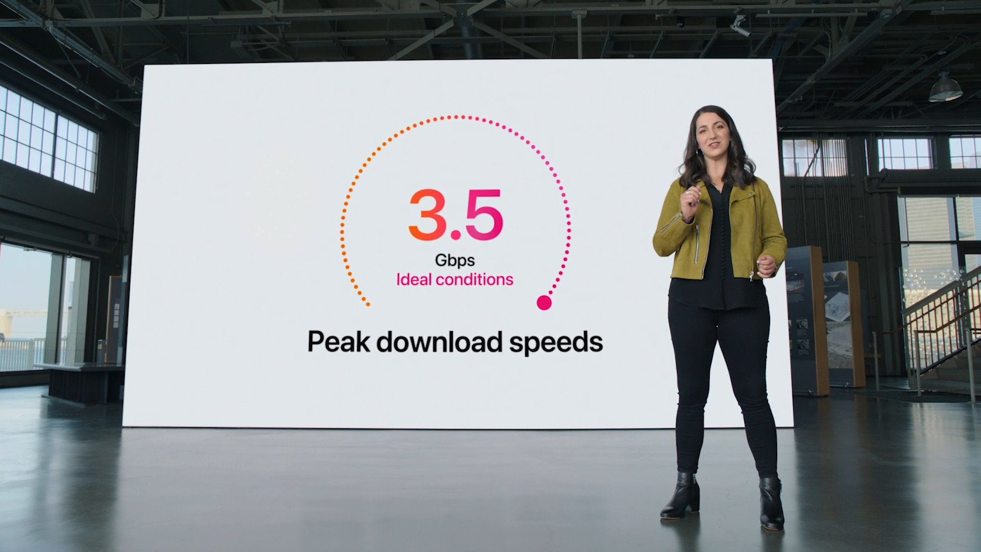 presentation peak download speeds ideal