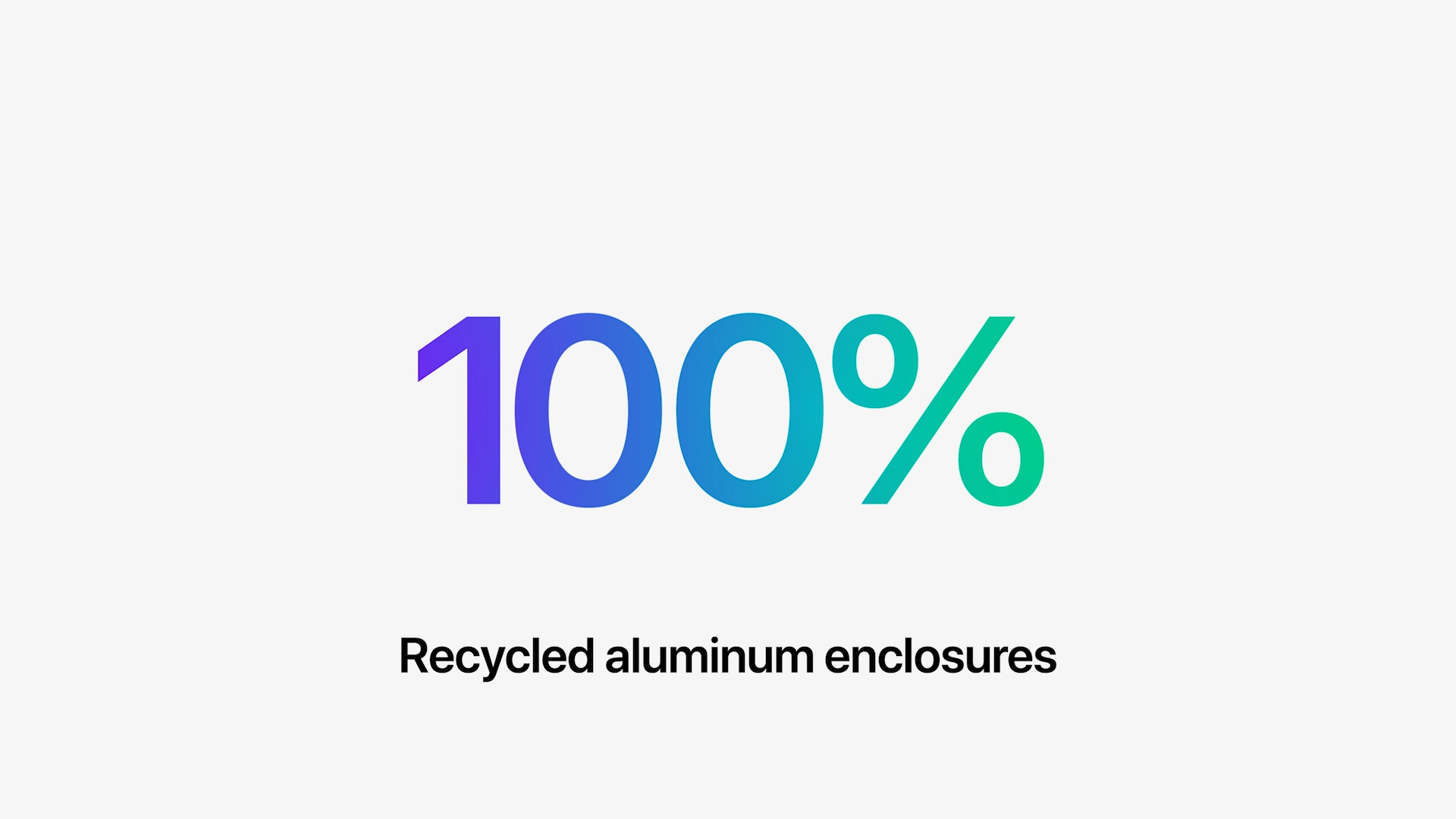 recycled aluminum percentage