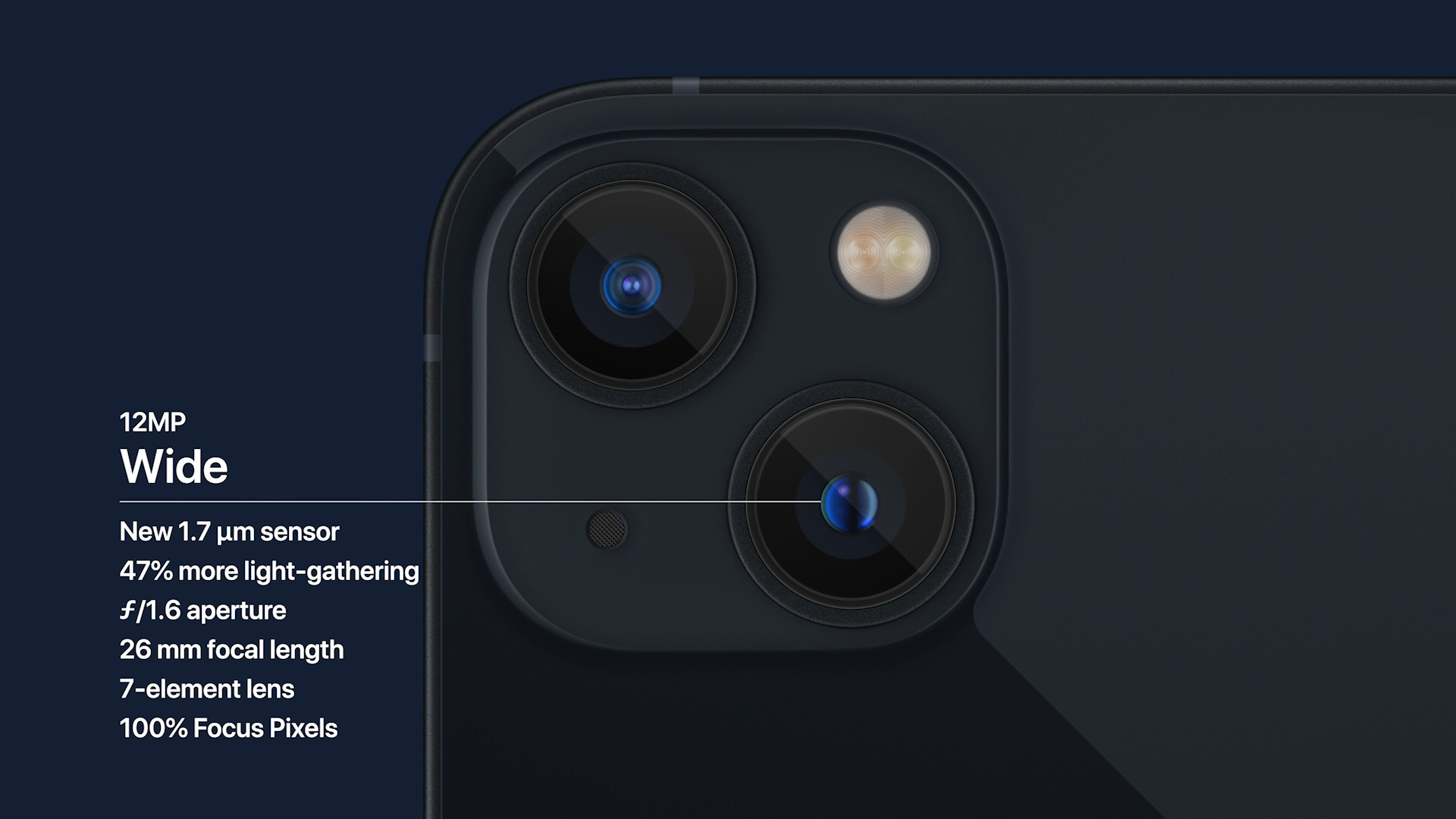 smartphone camera specs display