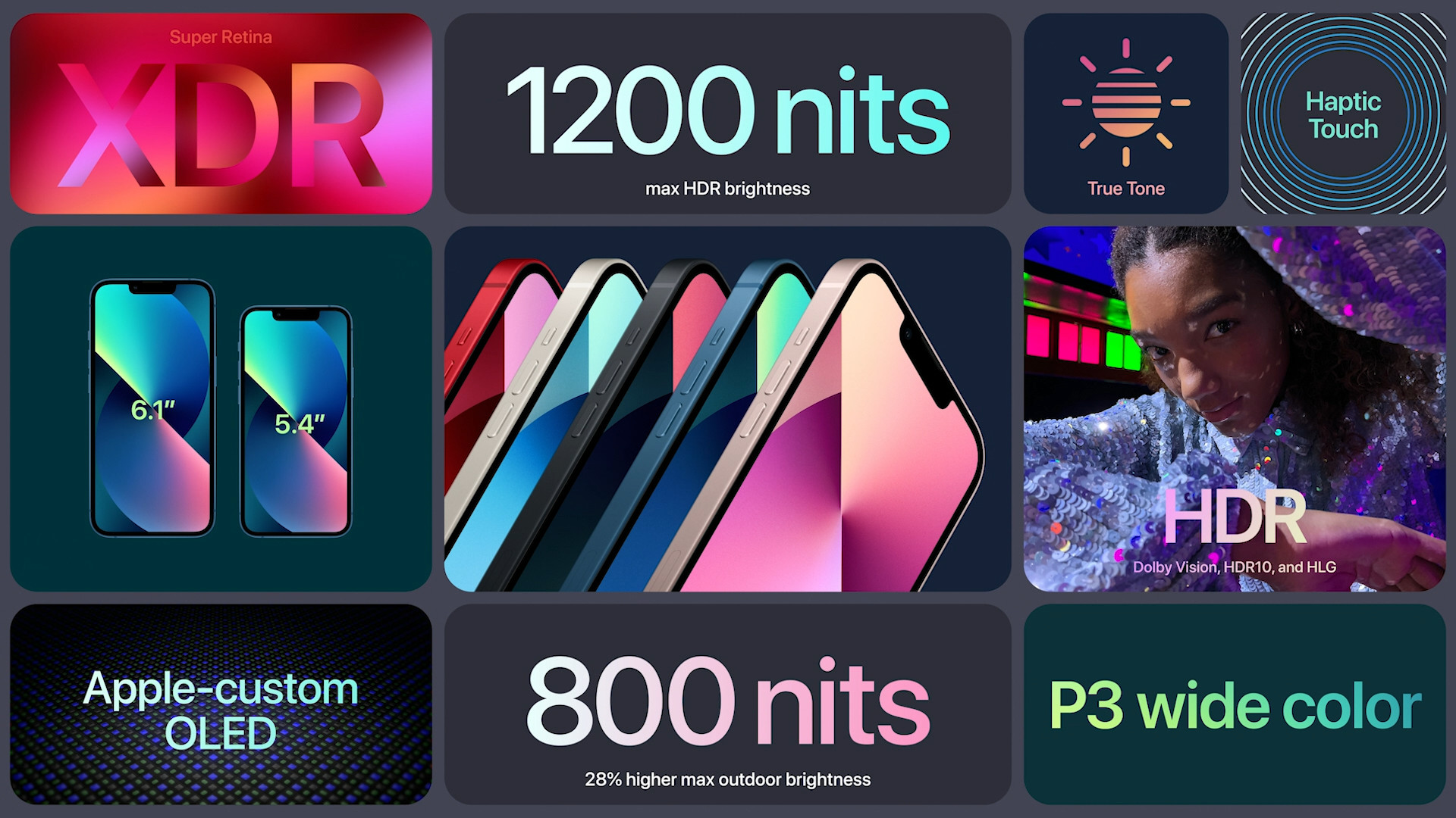 smartphone display specs