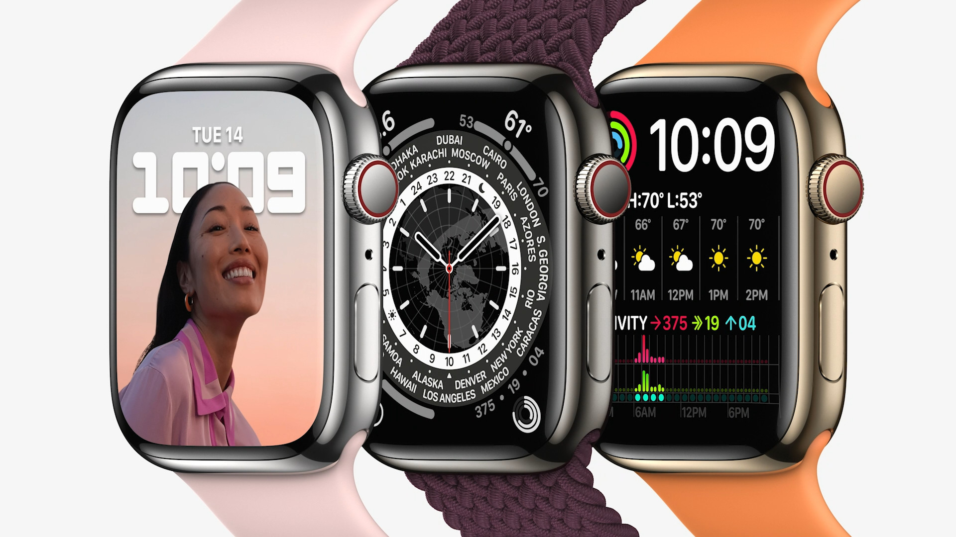 smartwatch display features