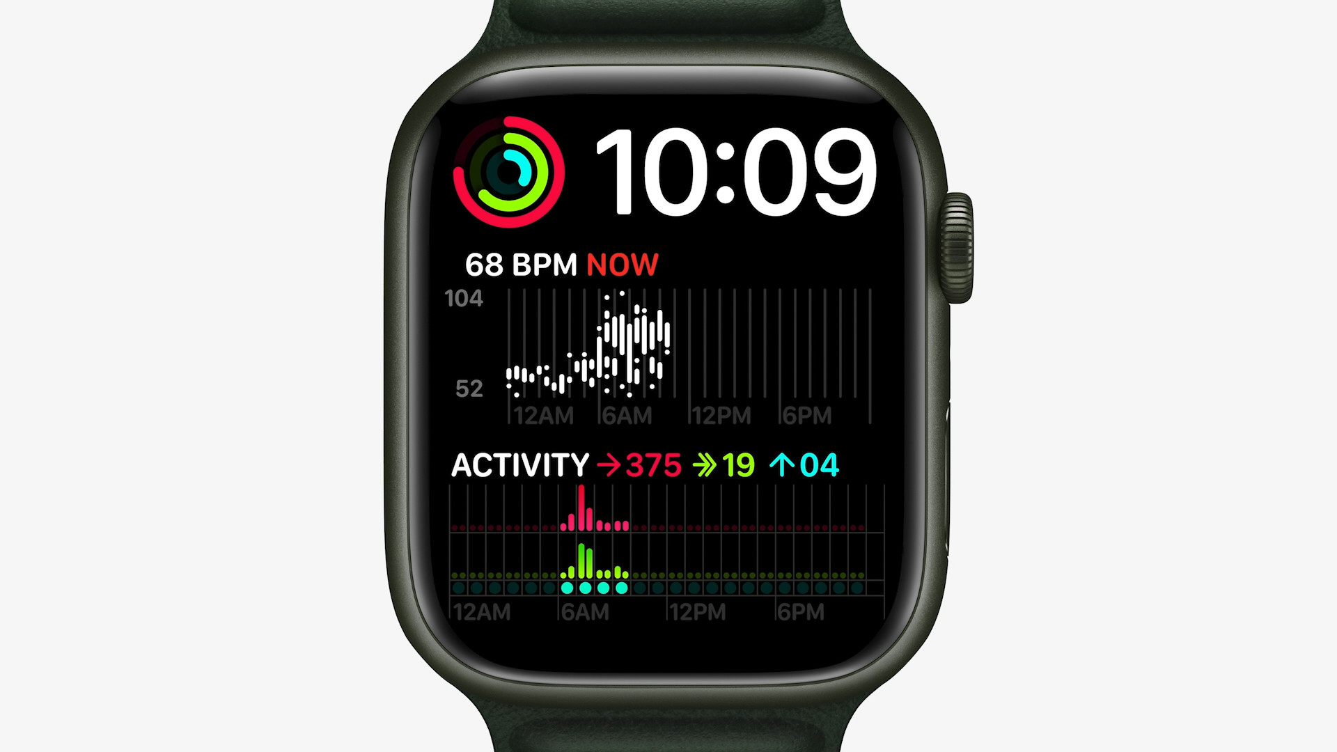 smartwatch heart rate activity