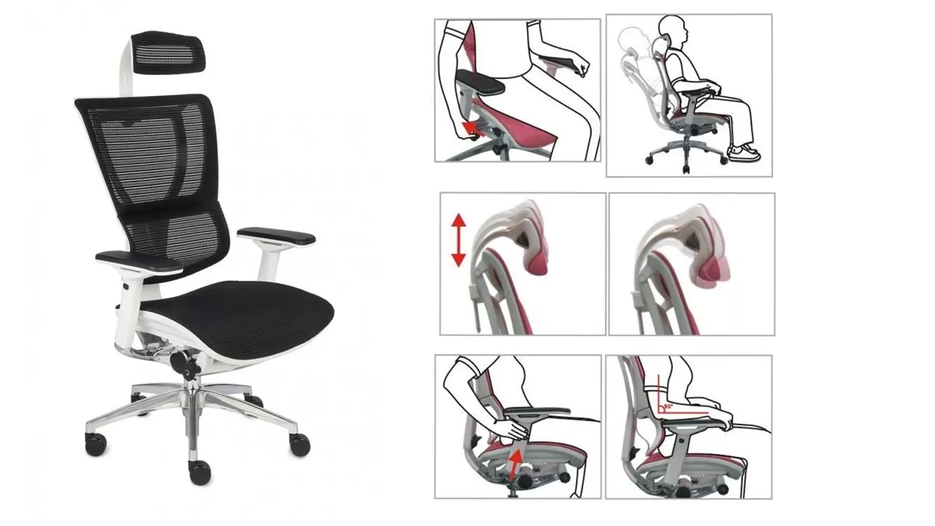 ergonomie herní židle