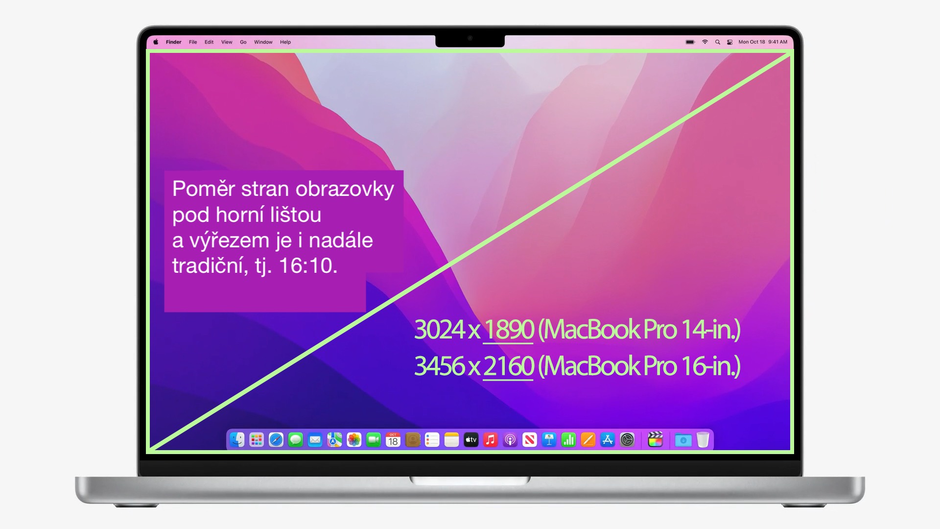 pomer stran macbook pro 2021