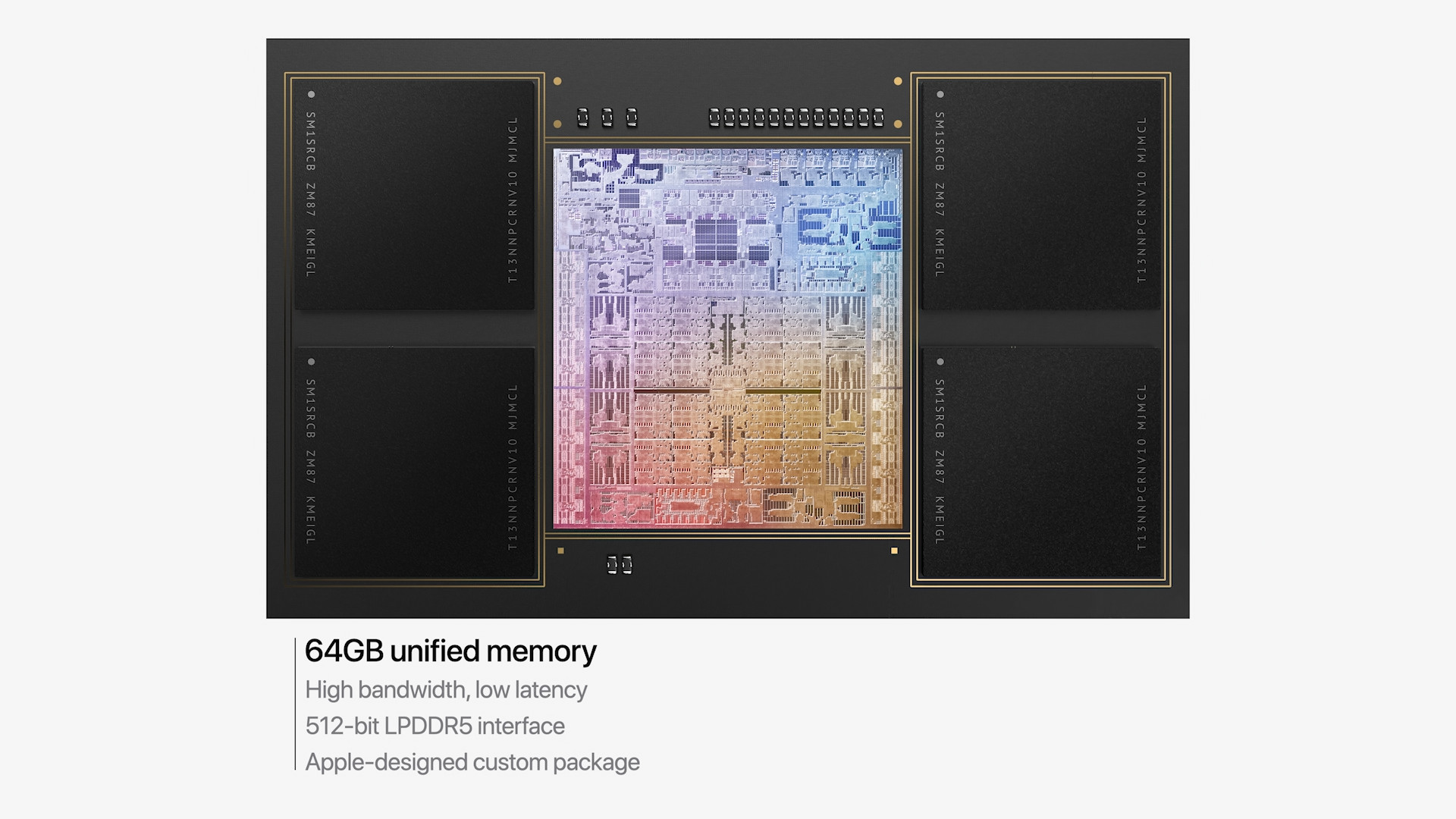64gb unified memory