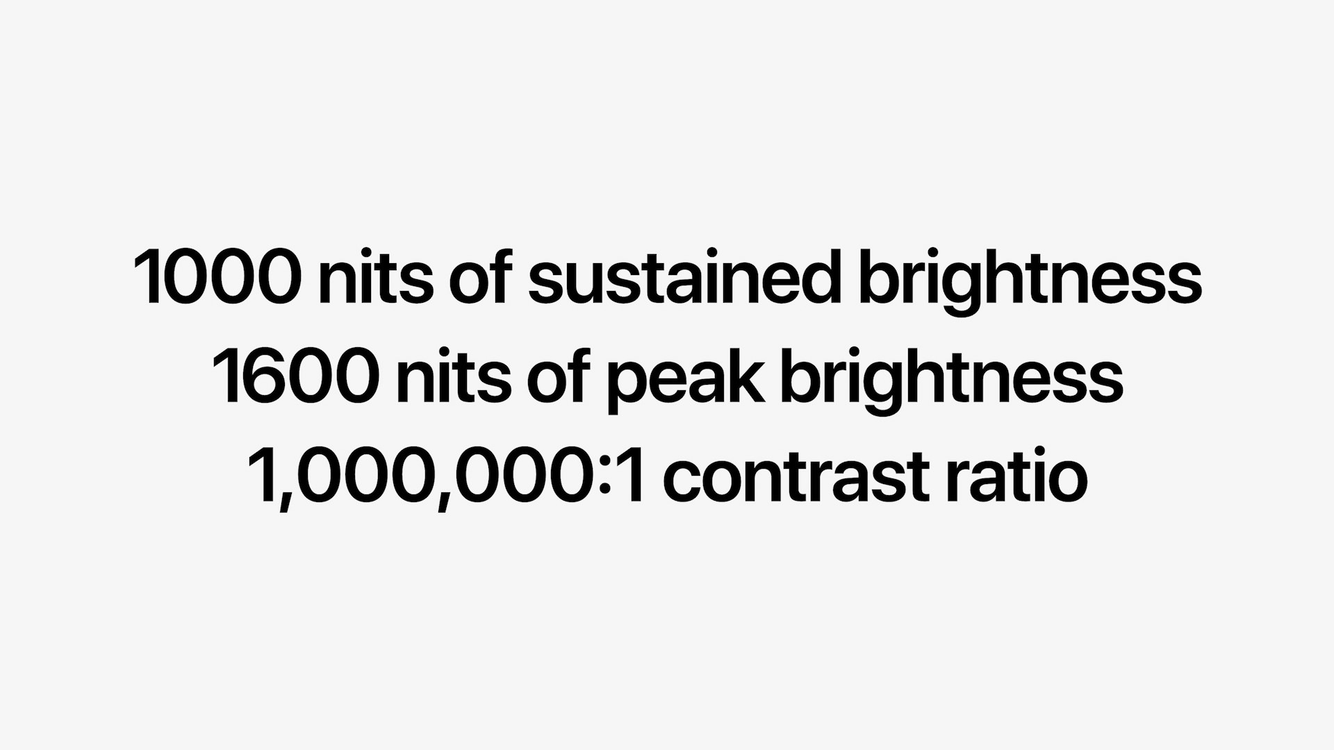 brightness and contrast text