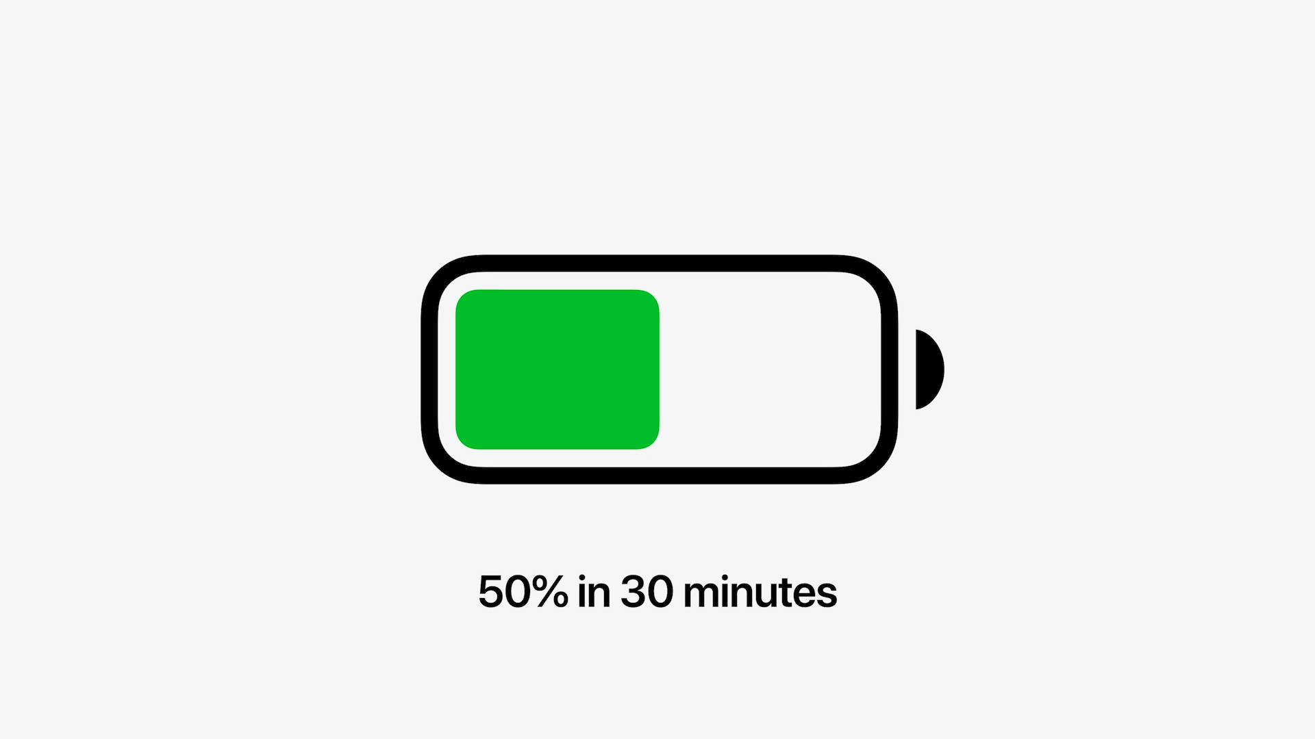 fast charging battery