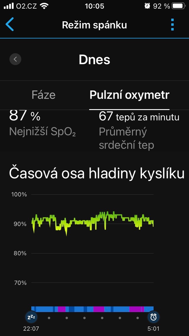 sleep tracking oximeter