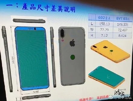 iPhone X leaky 3 iPhone X leaky 3