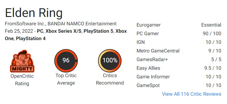 tabulka hodnocení Elden Ring