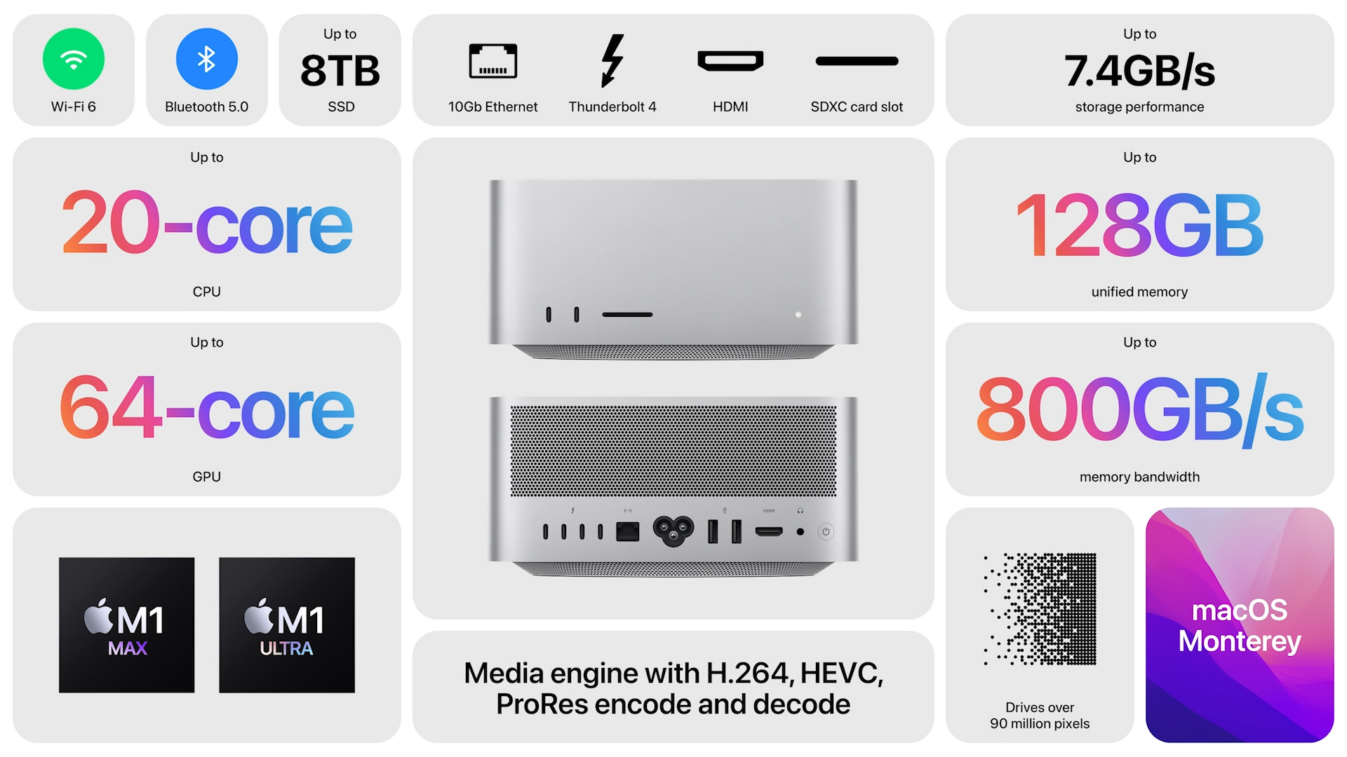 mac studio specifications