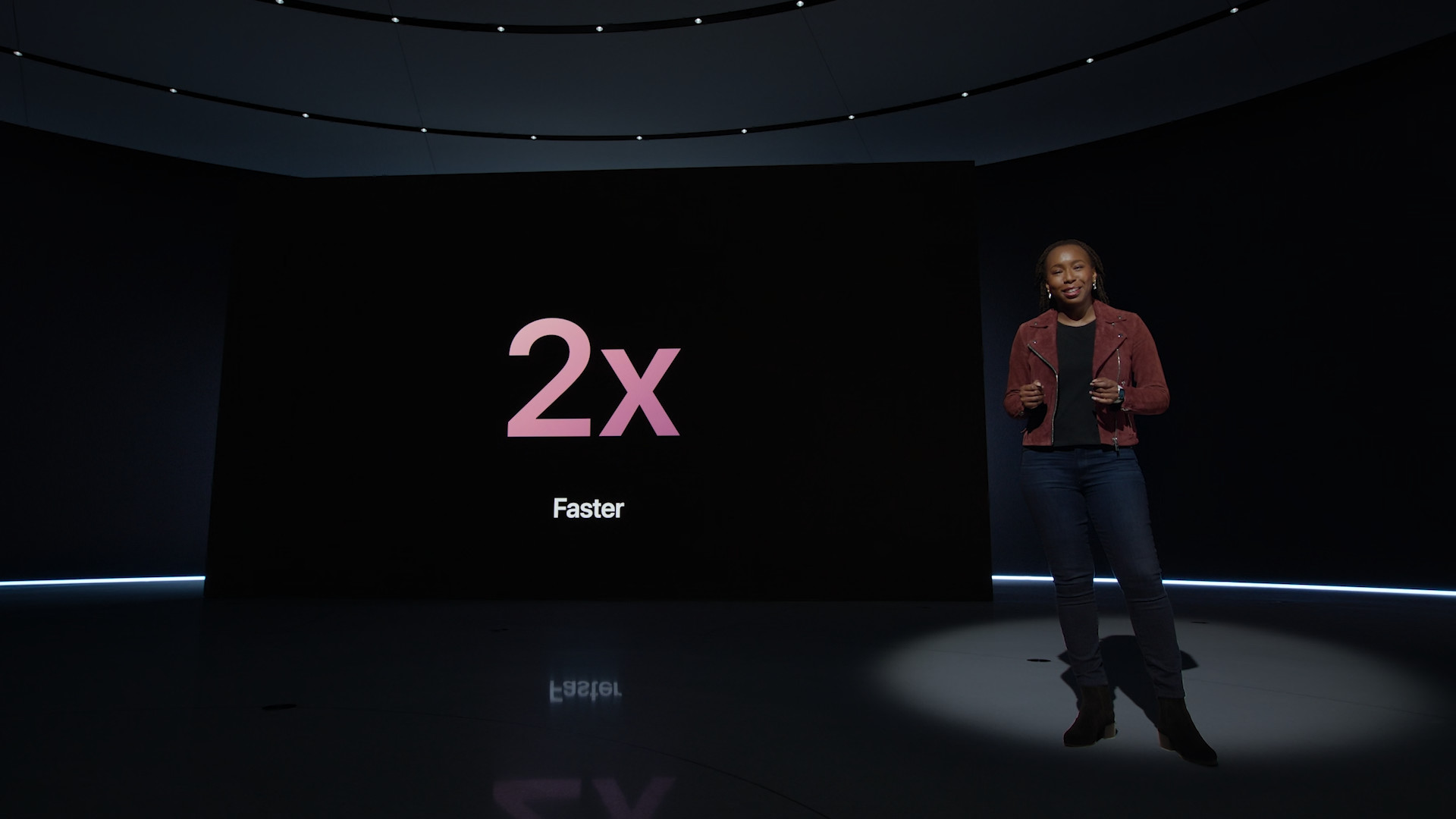 performance improvement slide