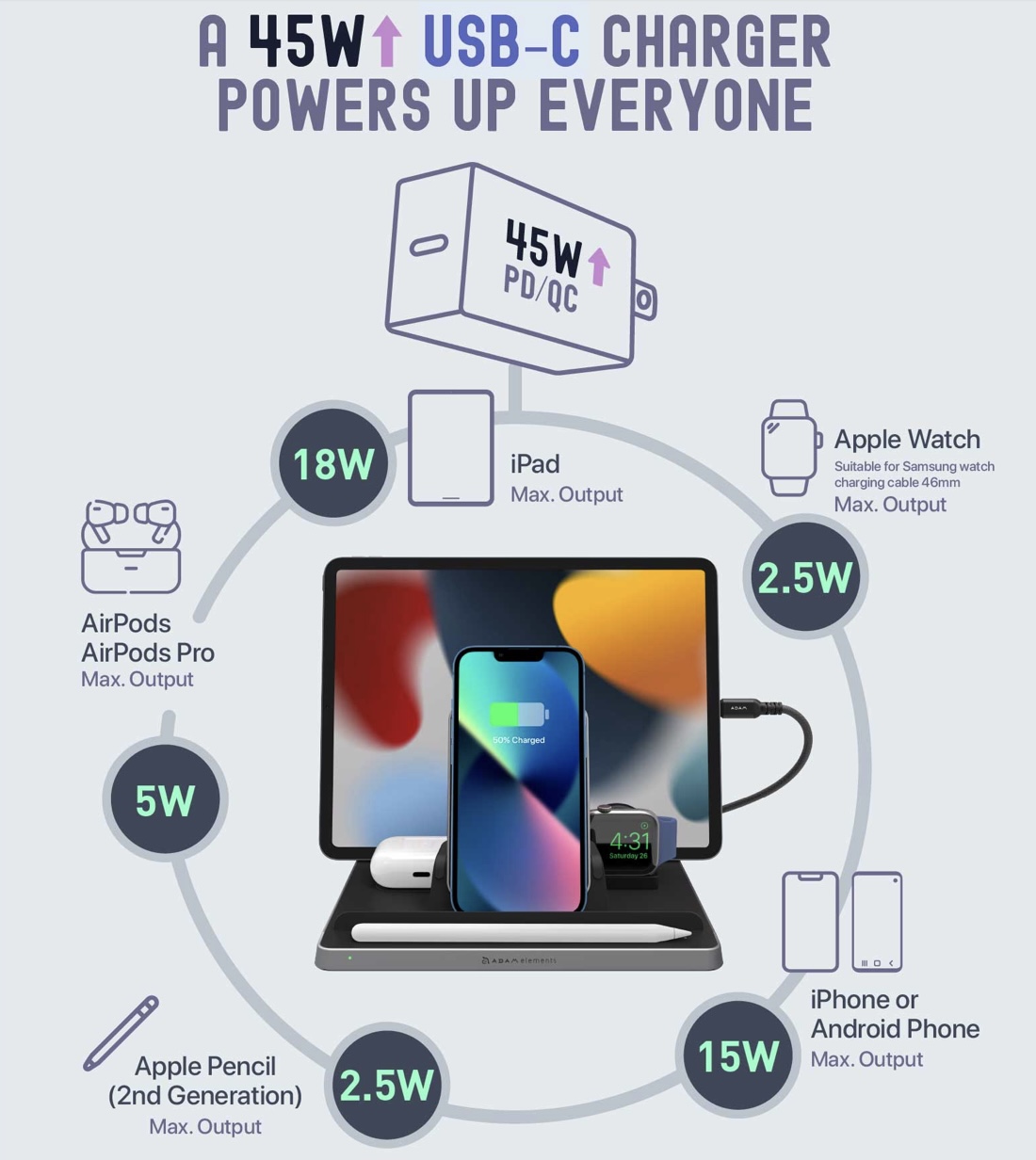 adam elements omnia q5