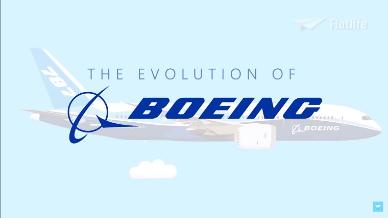 boeing FB