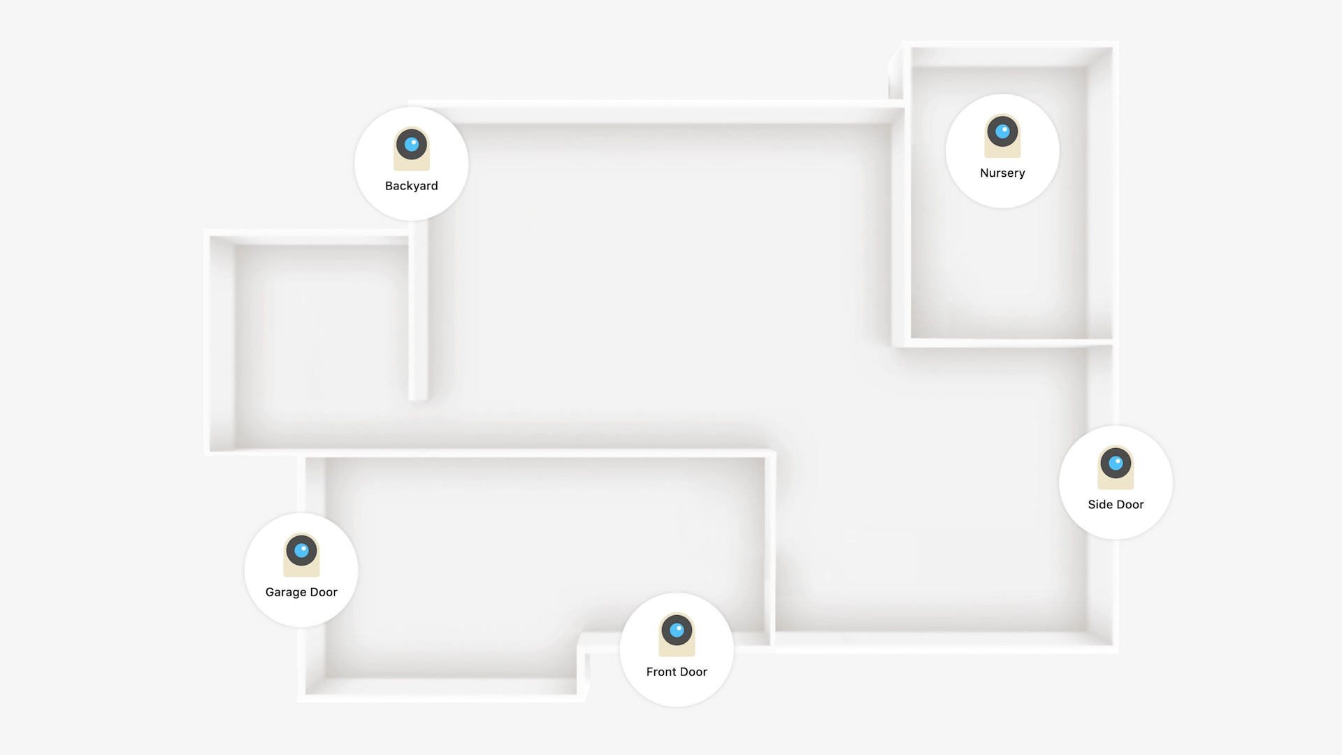 home layout security cameras