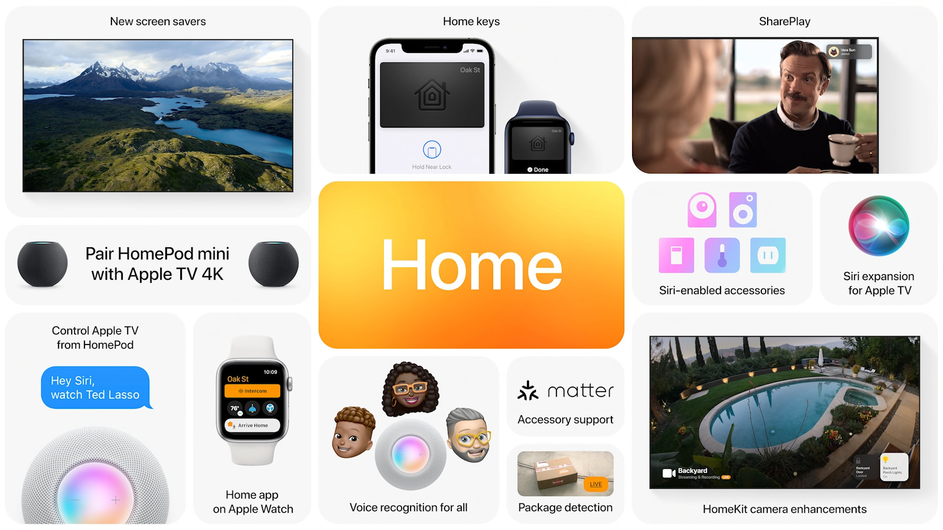 homekit features overview