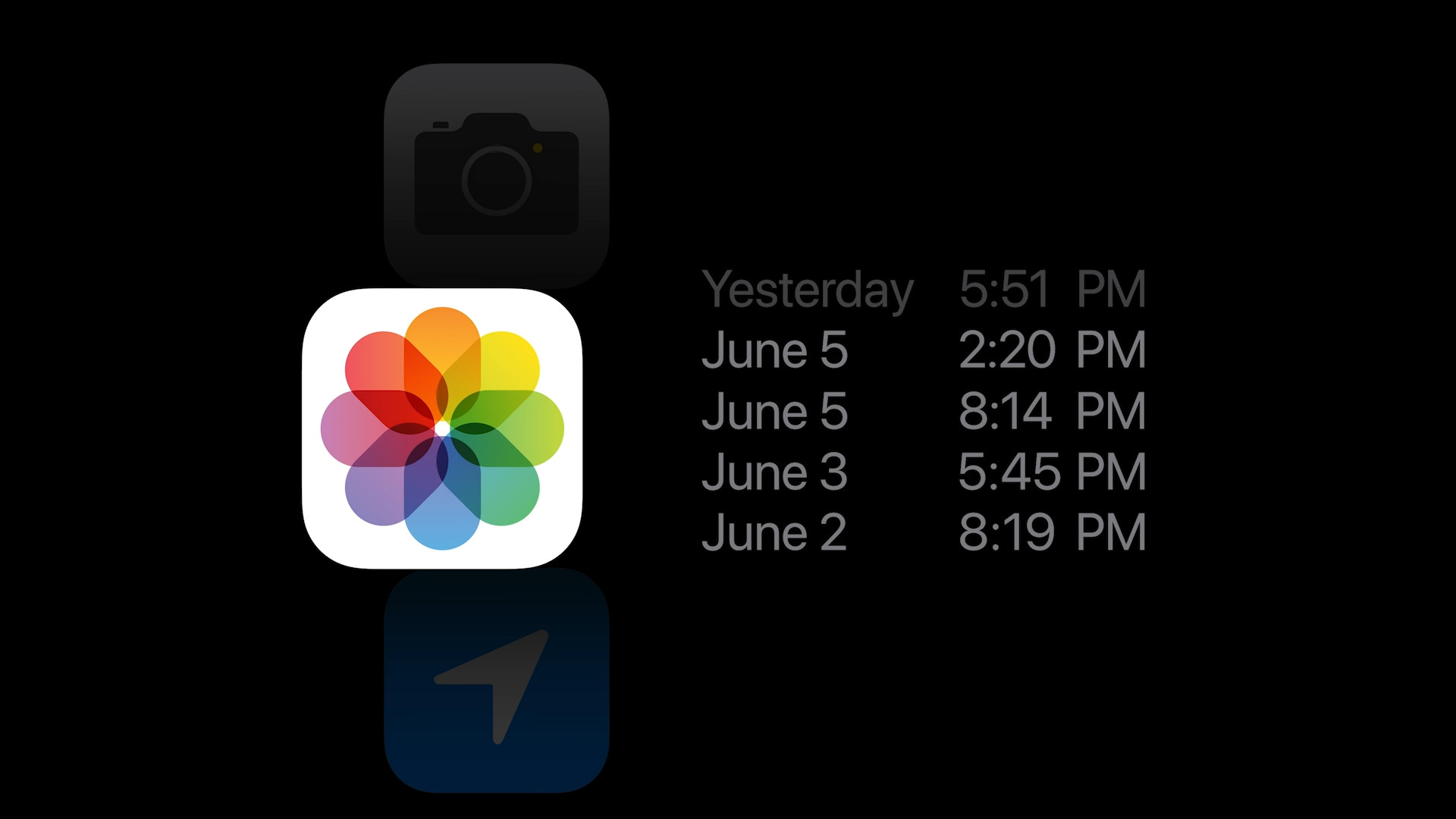 photos access timestamps