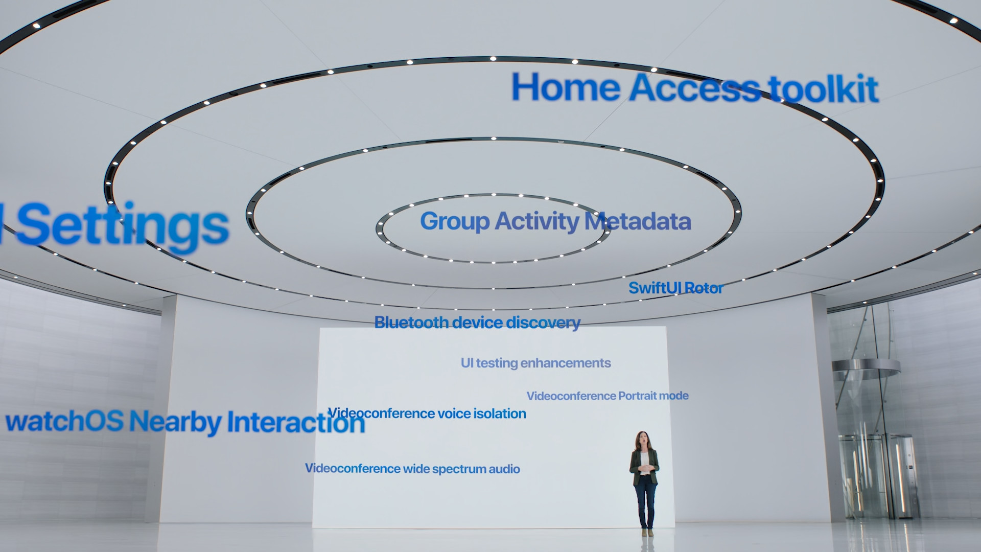 presentation group activity metadata