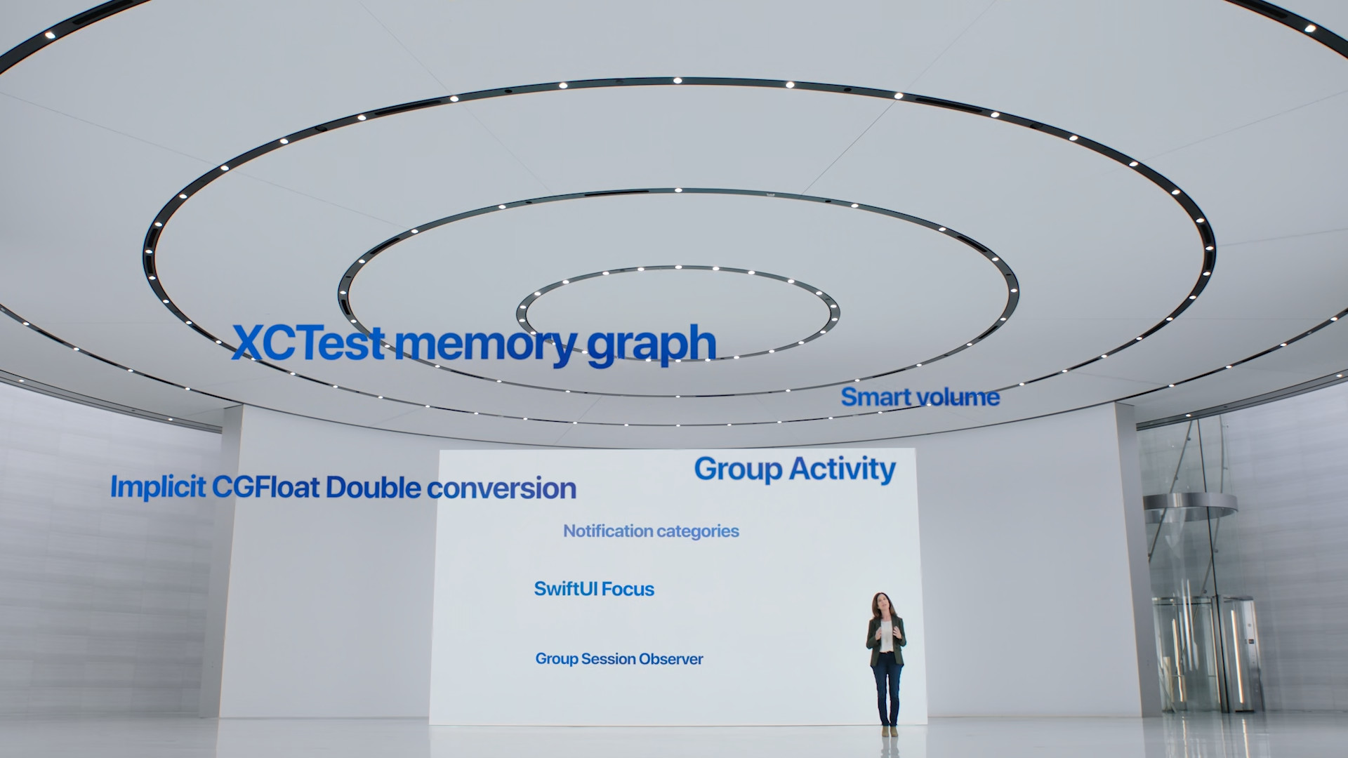 presentation group activity