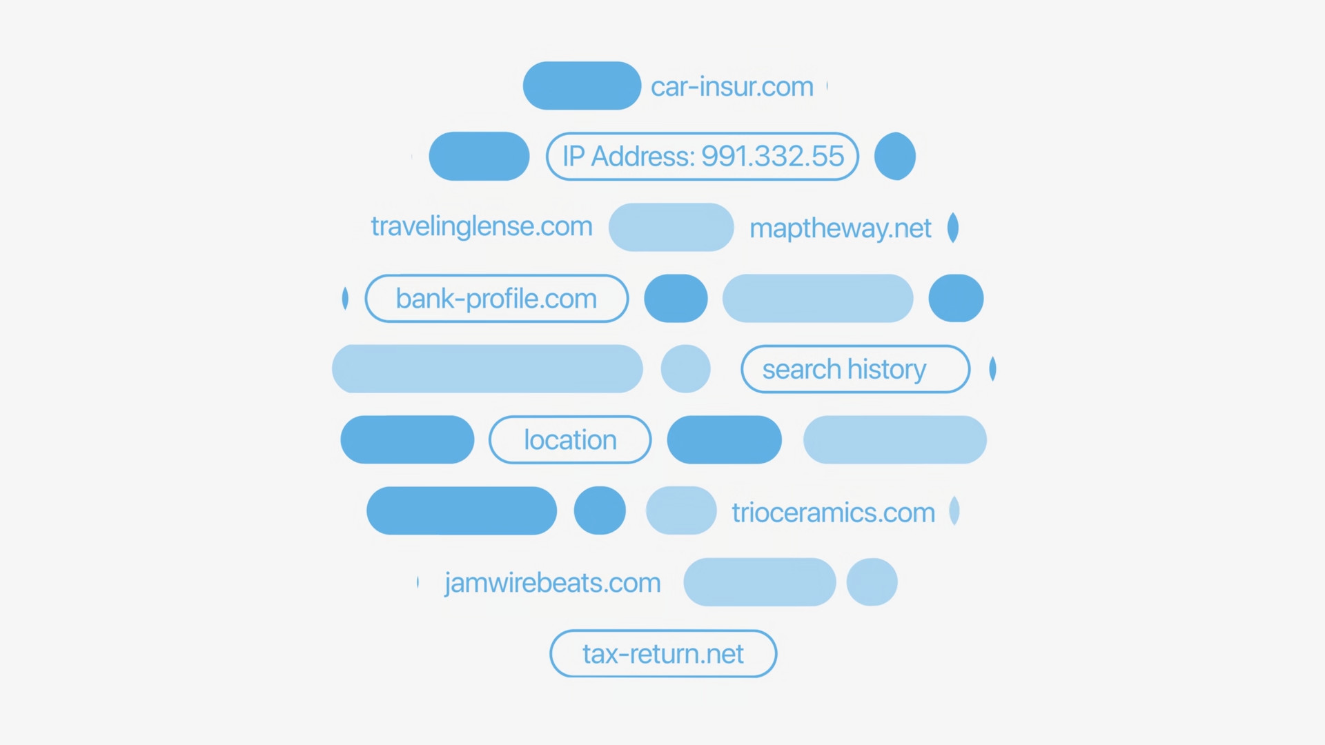 privacy data bubble visual