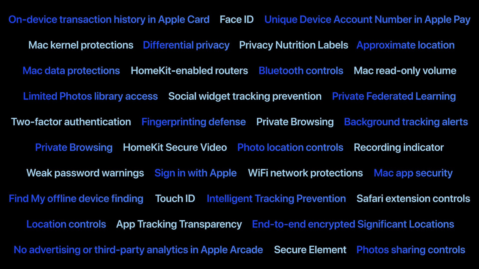 privacy features list