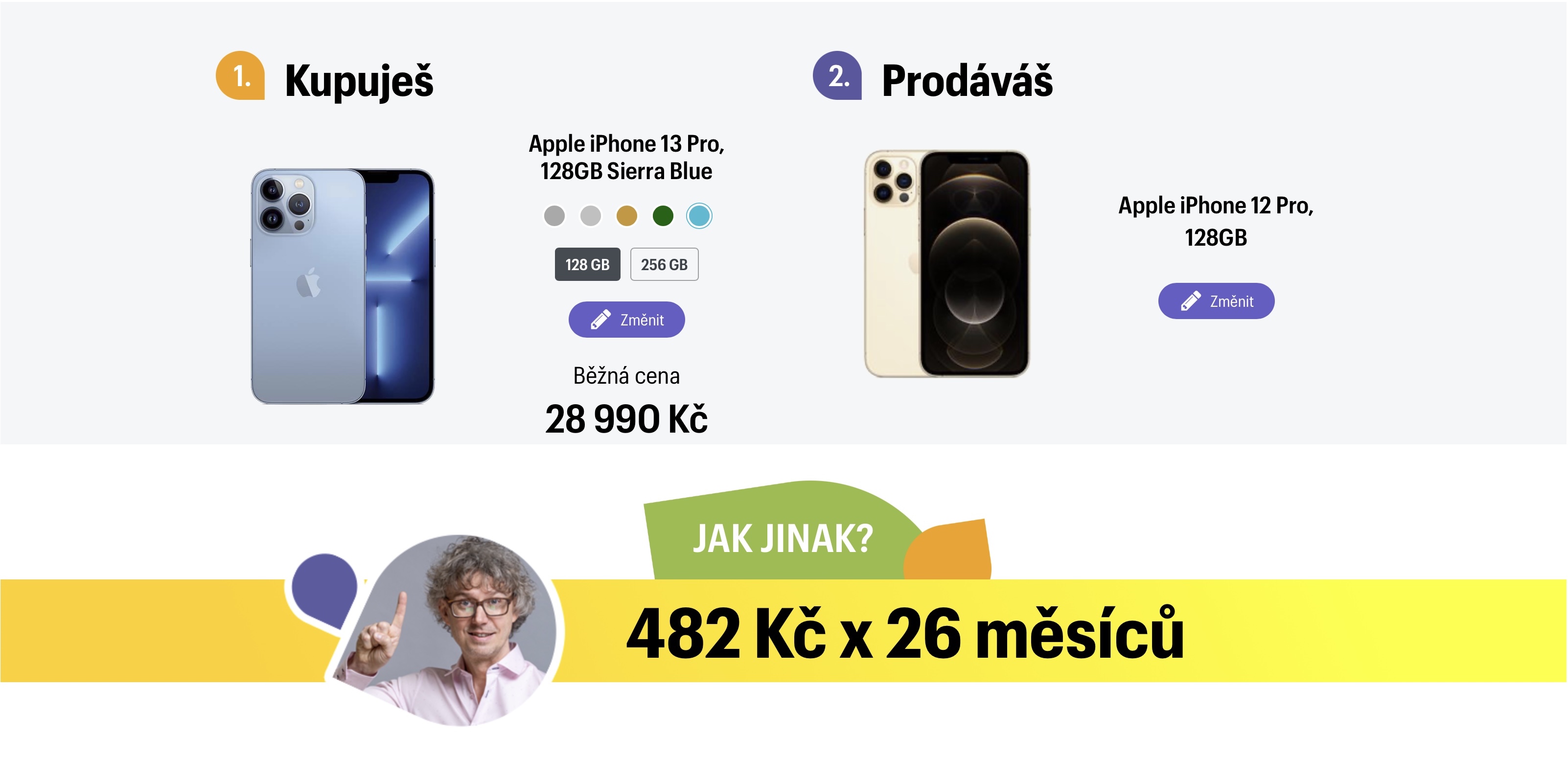 KPPS iPhone 13 Pro priklad