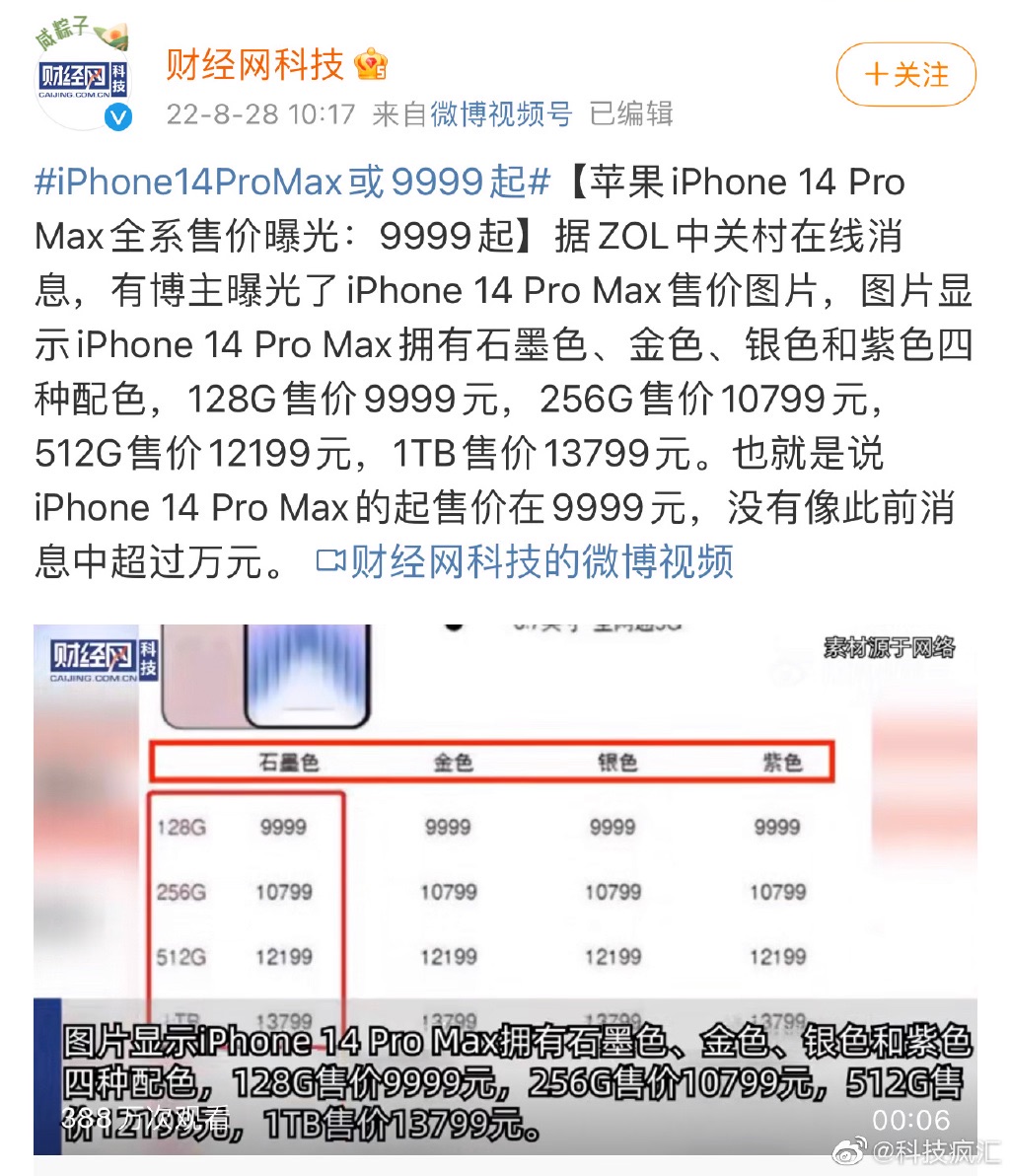 iphone 14 pro max pricing