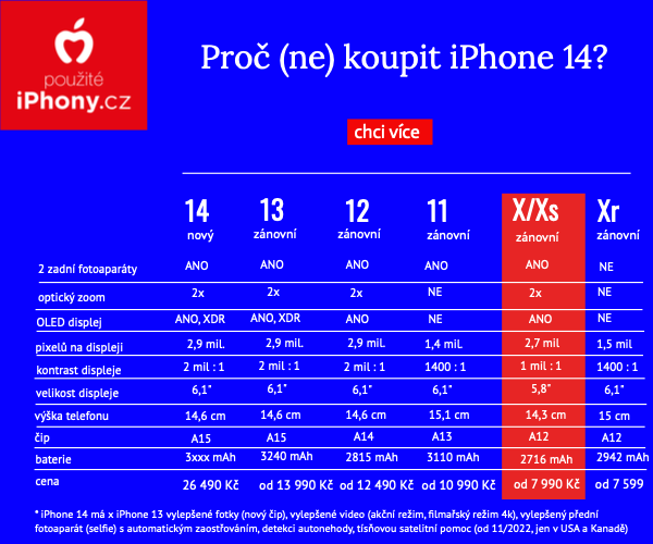 Proc ne koupit iPhone 14 pouzite iphony