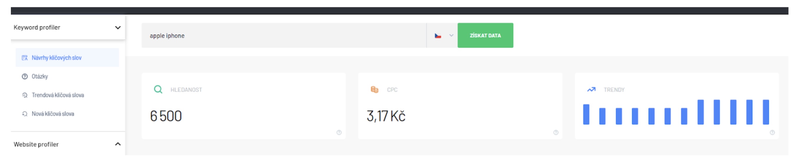 keyword profile dashboard