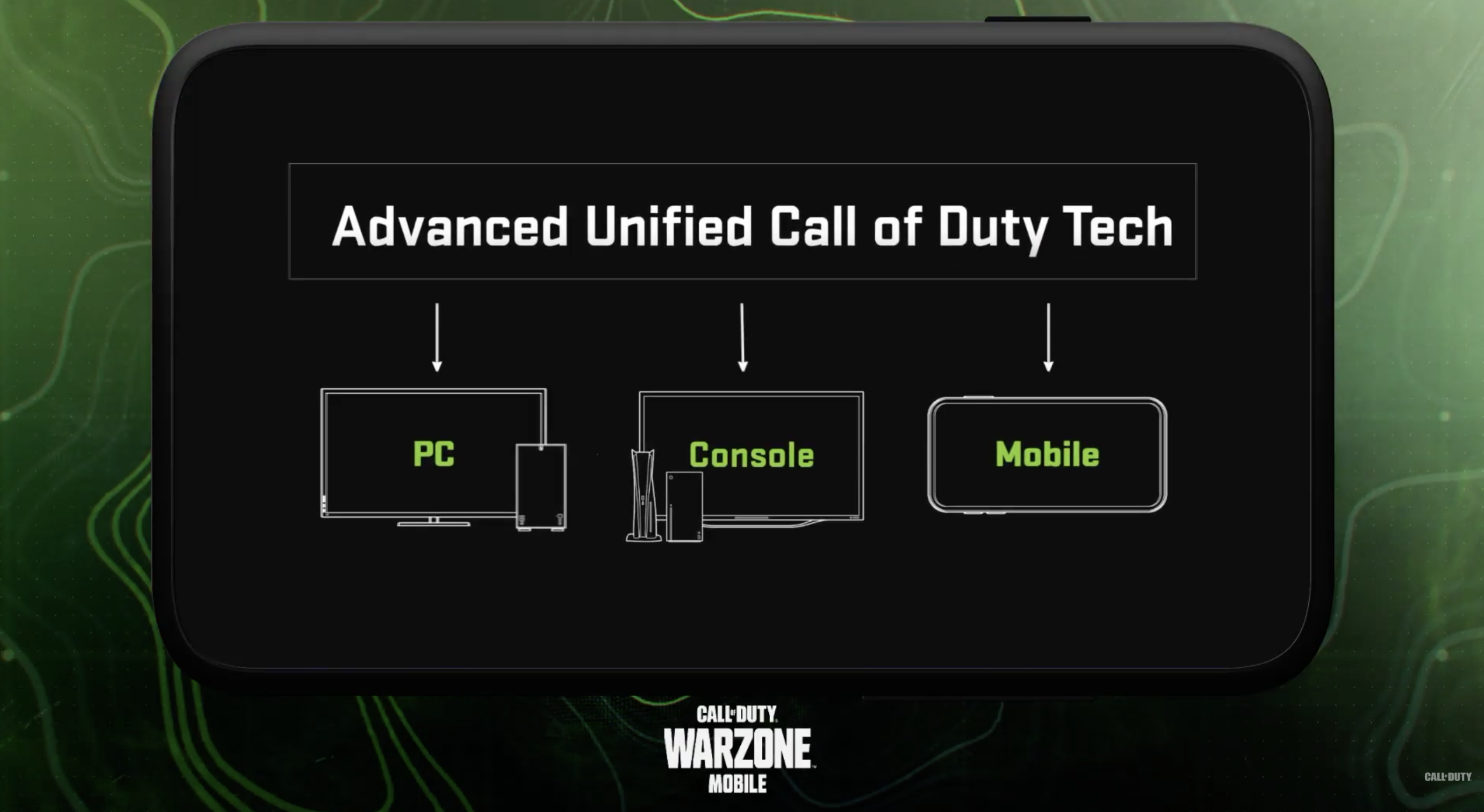 warzone mobile tech platforms