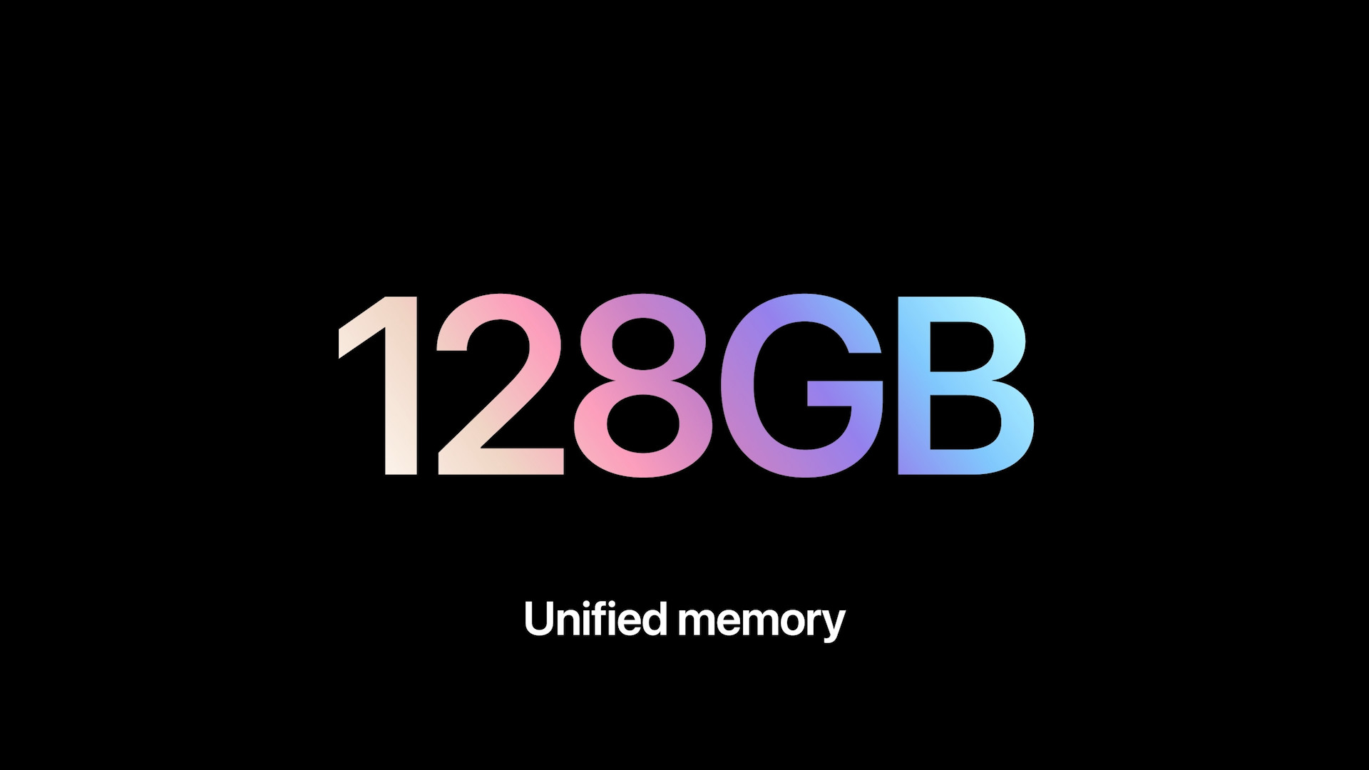 128gb unified memory