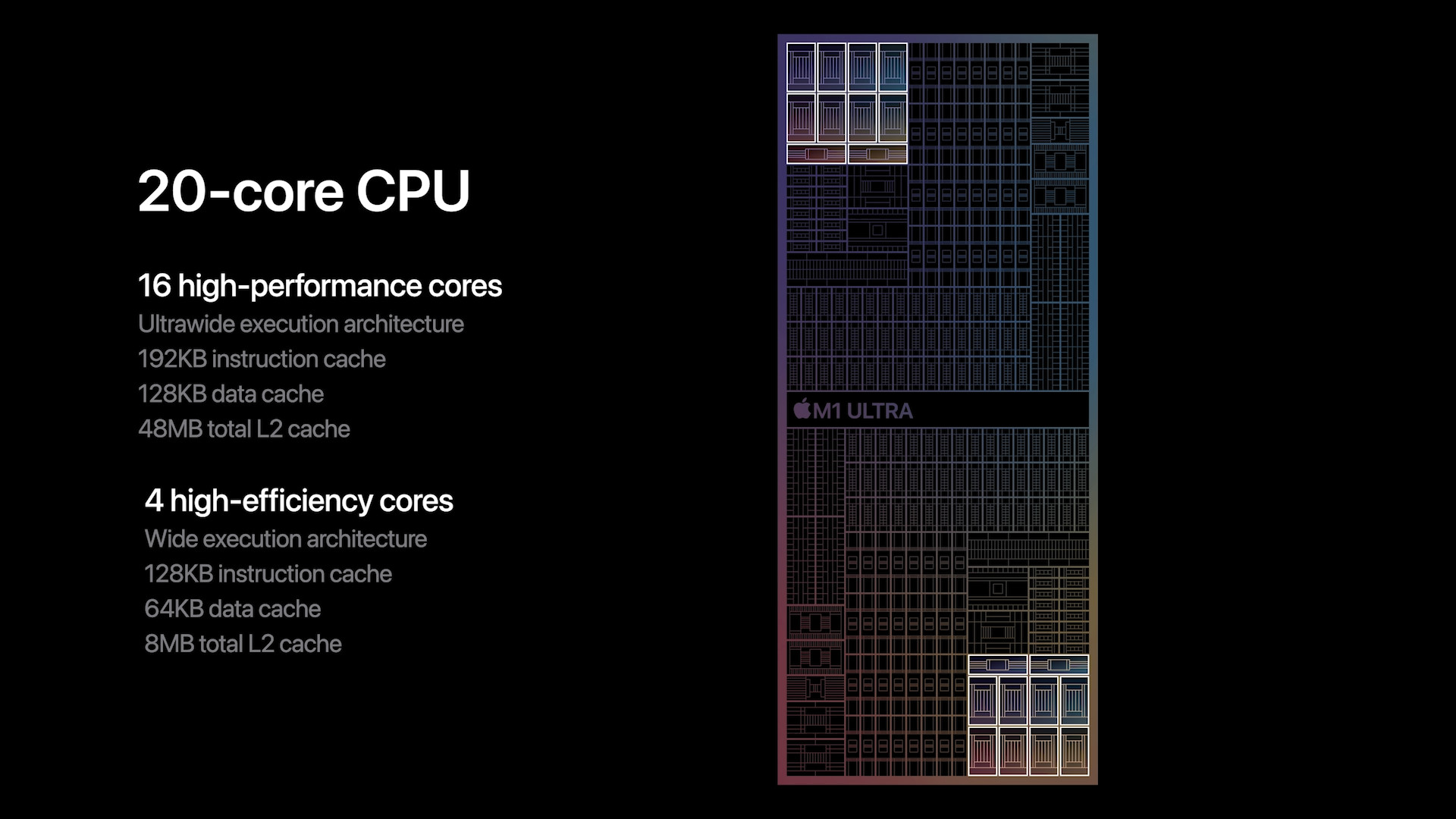 20 core cpu specs