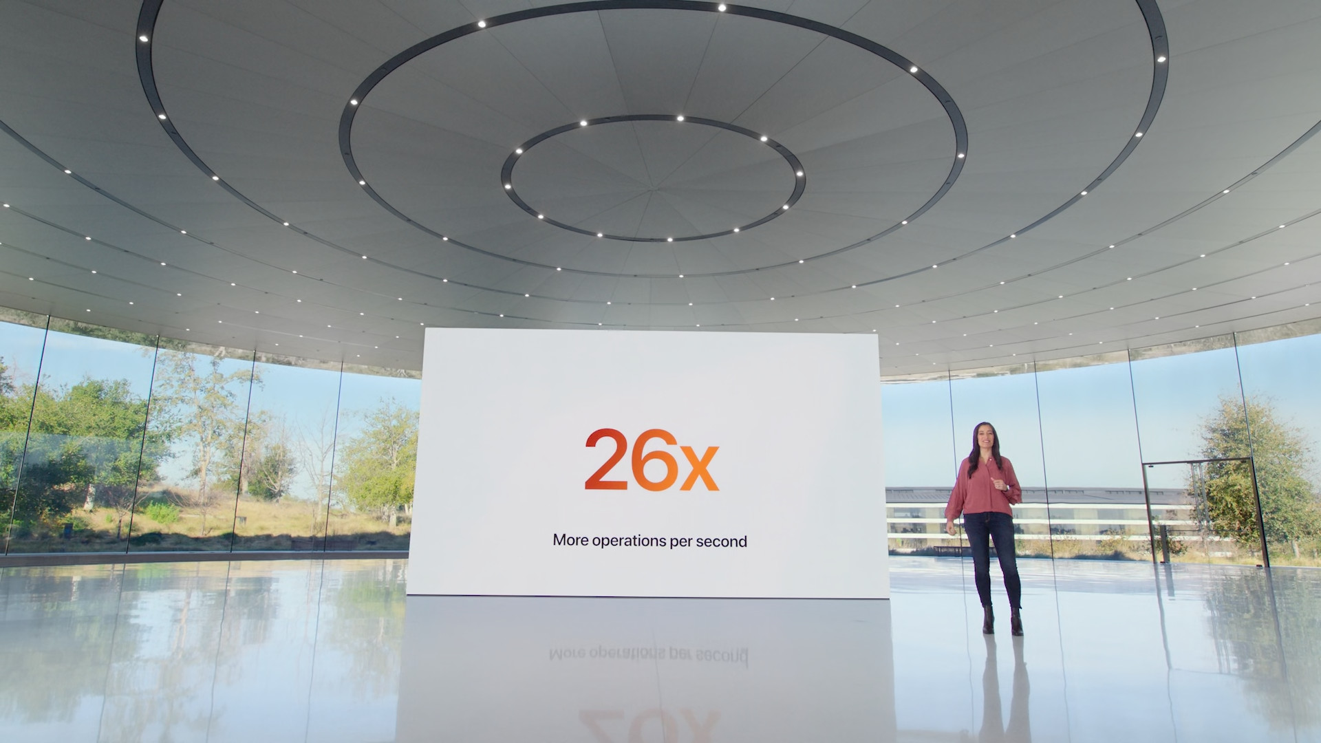 26x performance presentation