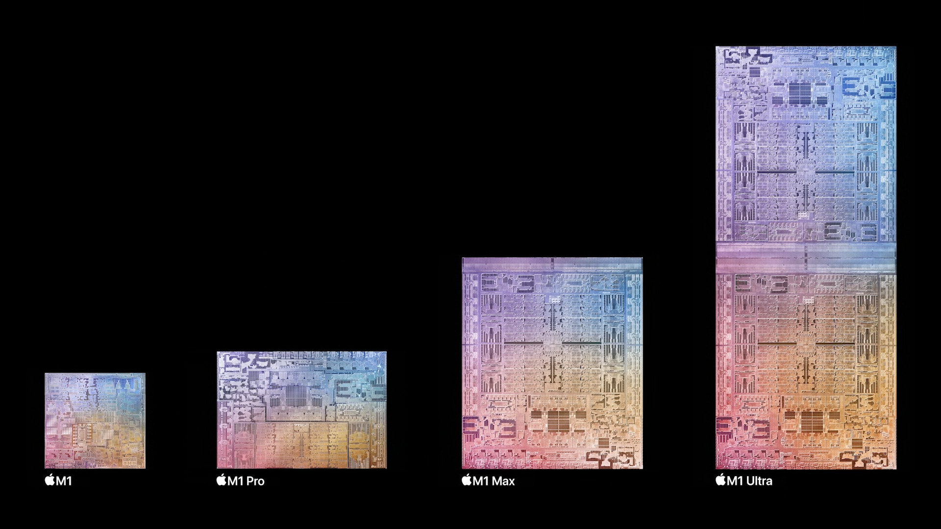 apple m1 chip comparison