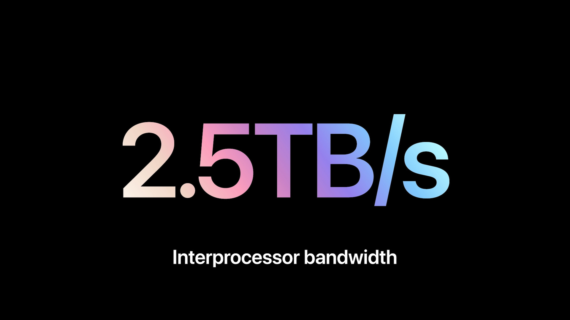 interprocessor bandwidth 2 5tb