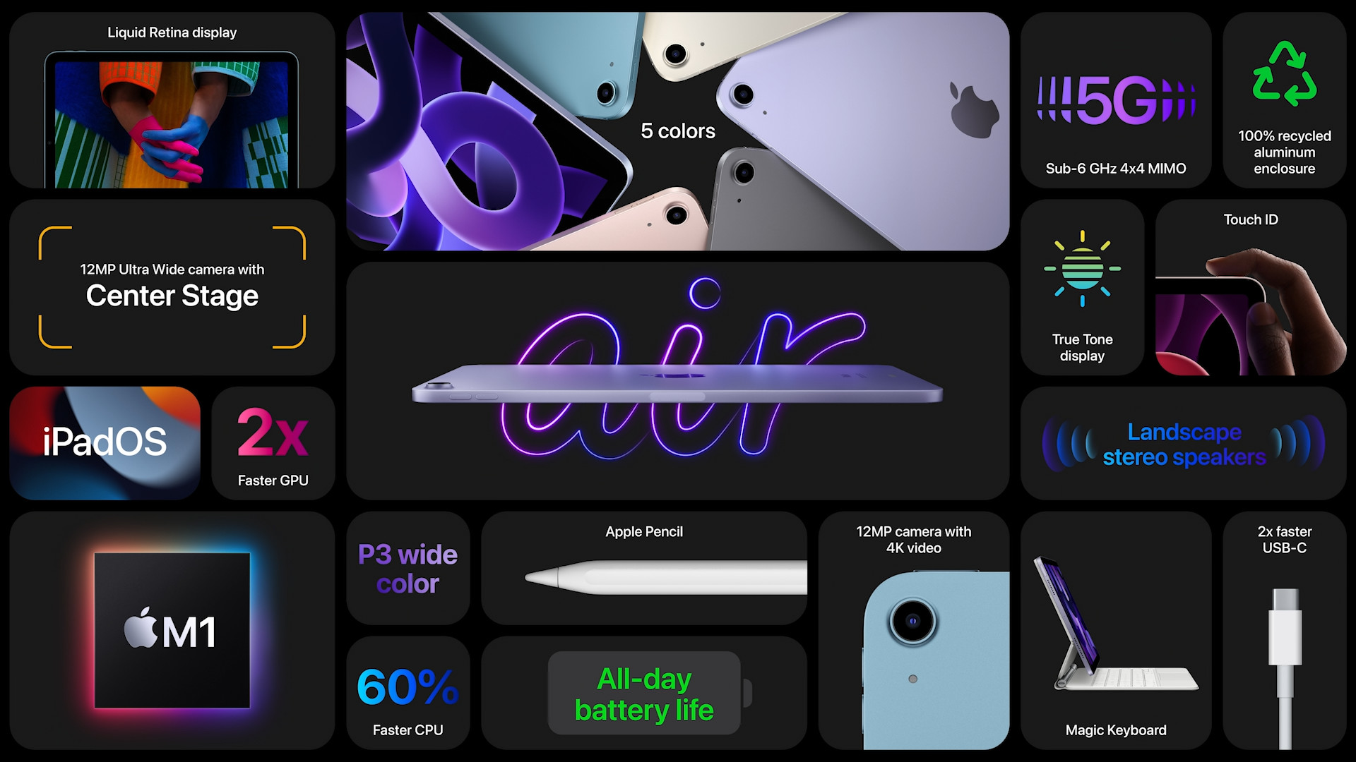 ipad air features overview