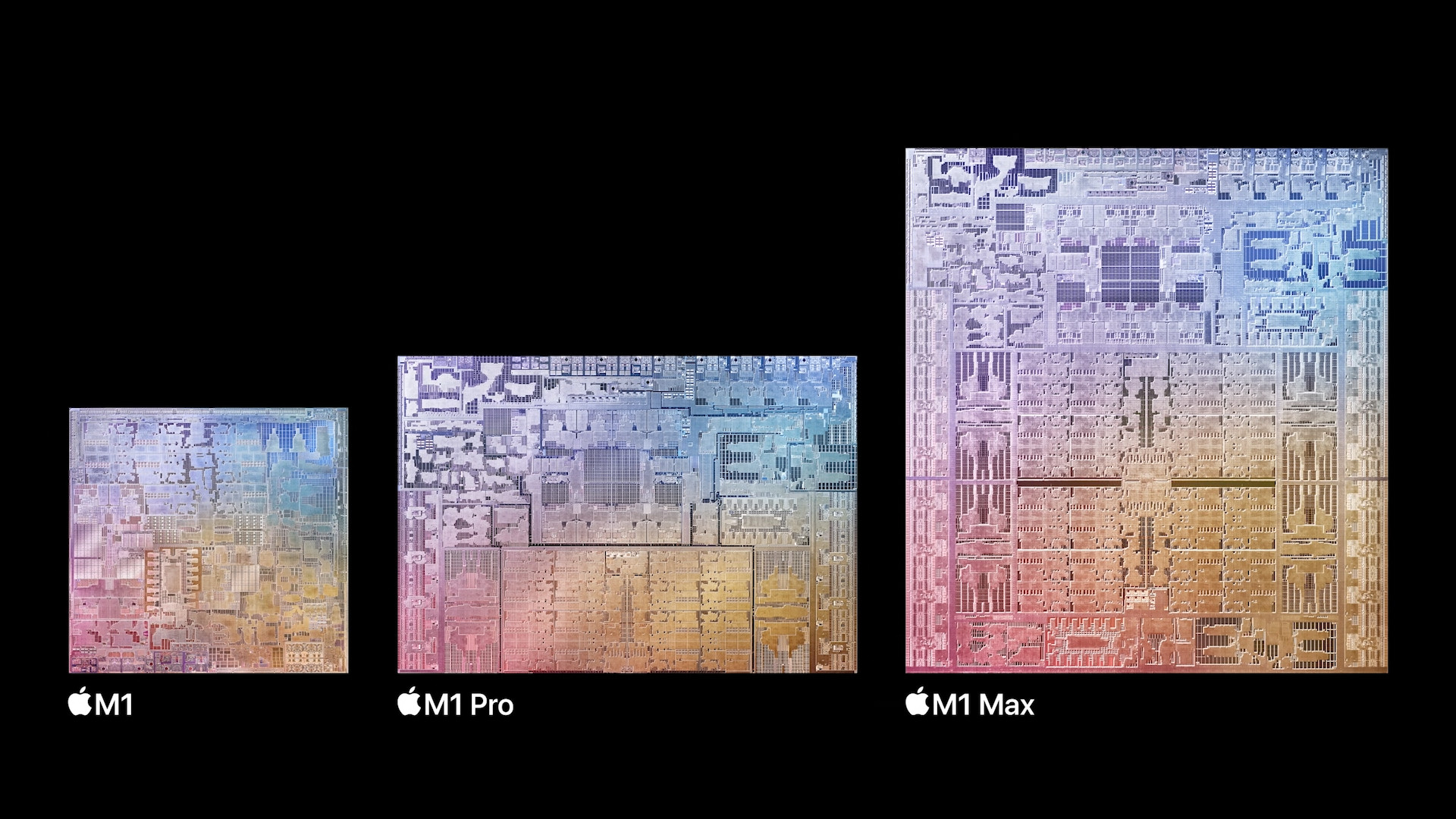 m1 chip comparison