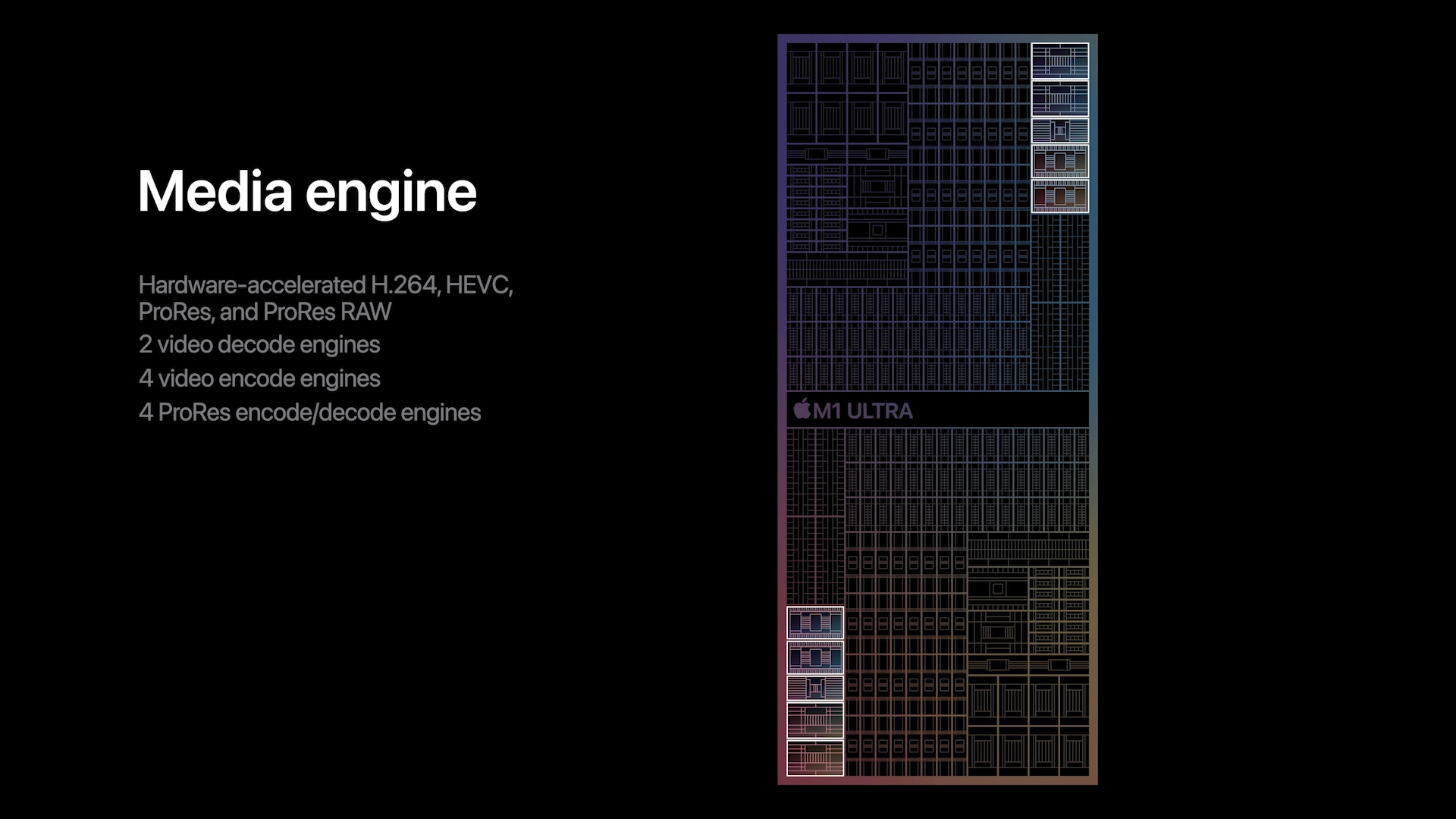 media engine specs