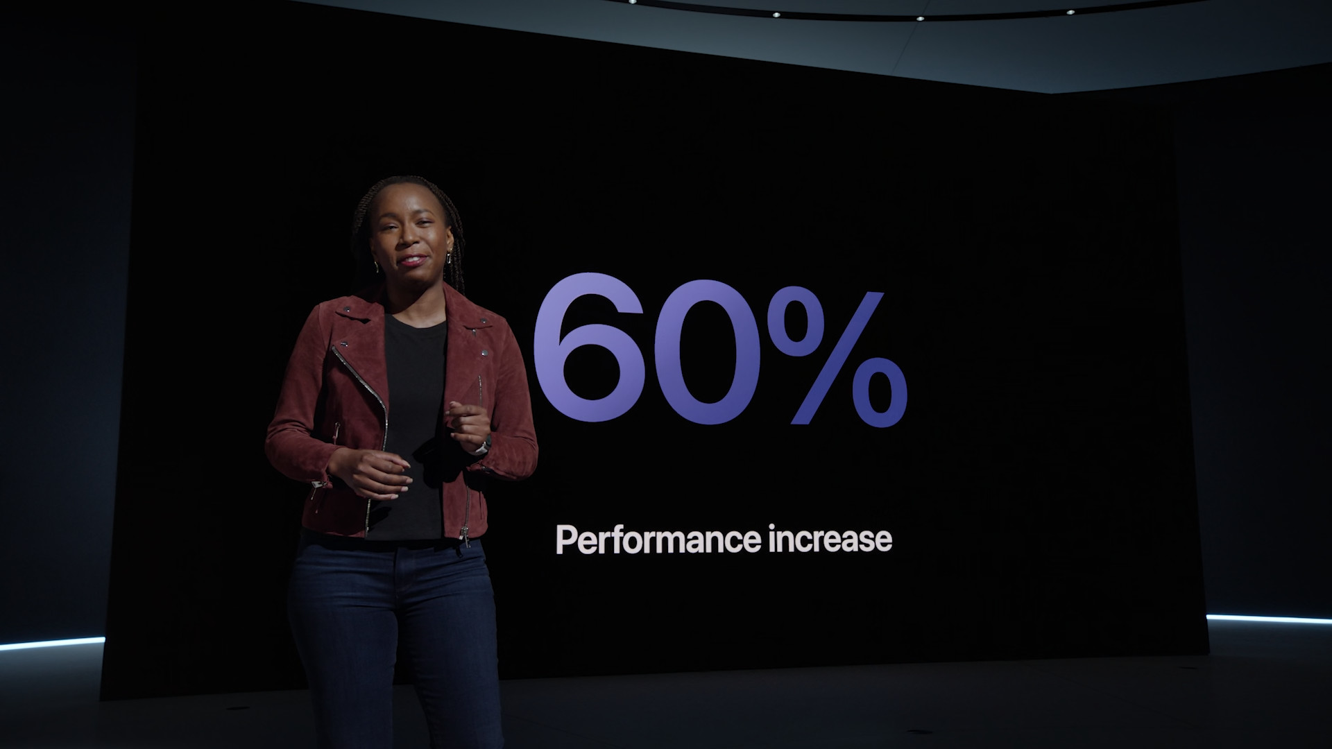 presentation performance increase