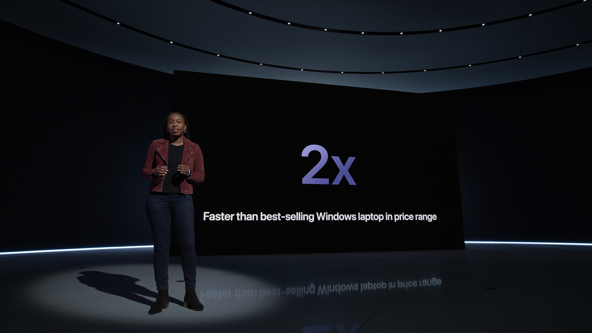 presentation windows comparison
