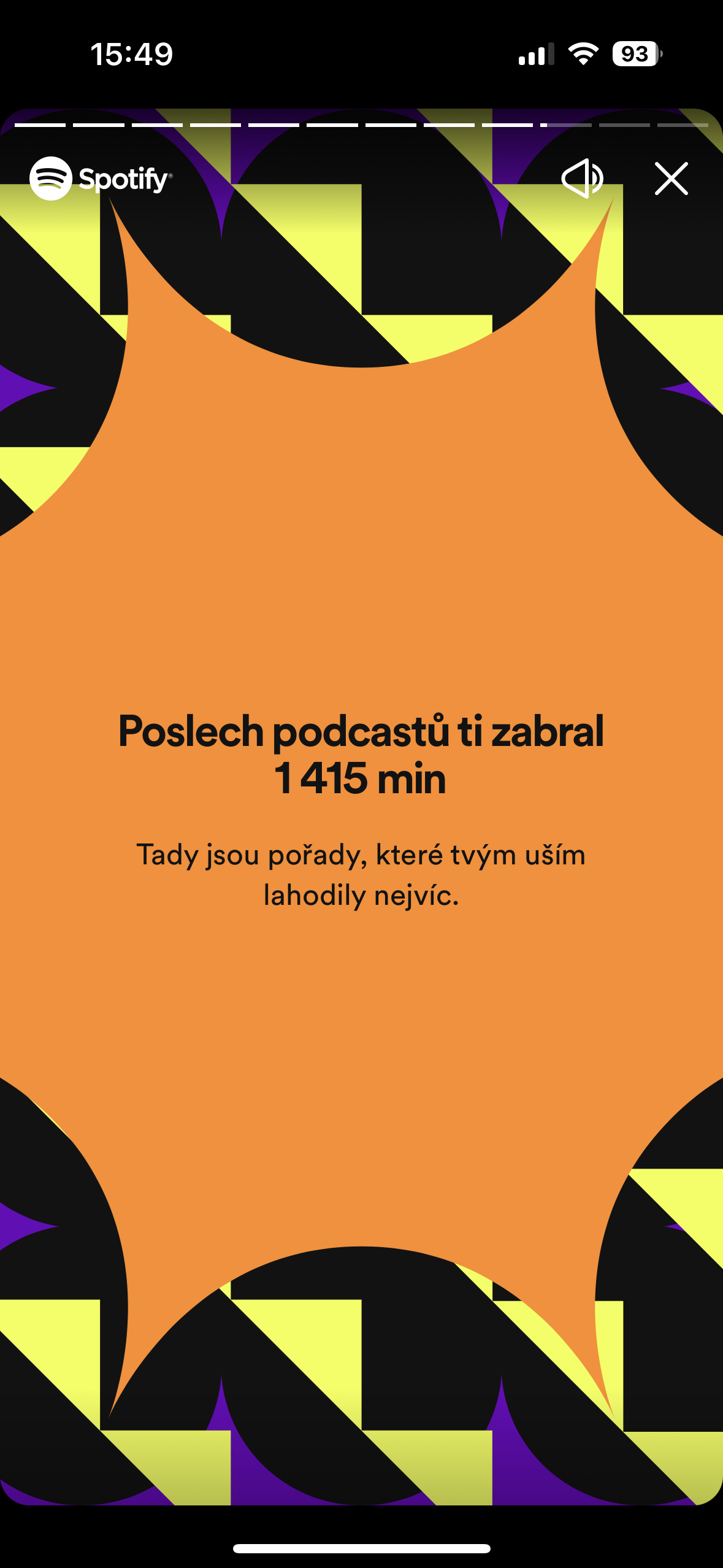 spotify podcast listening time