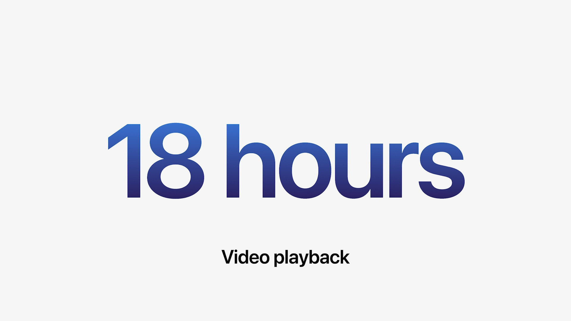 18 hours video playback