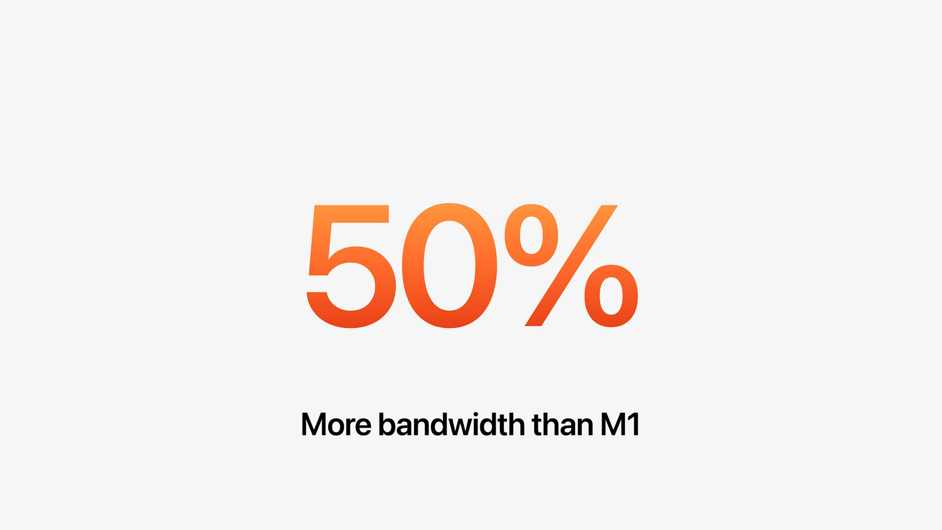 50 percent more bandwidth text