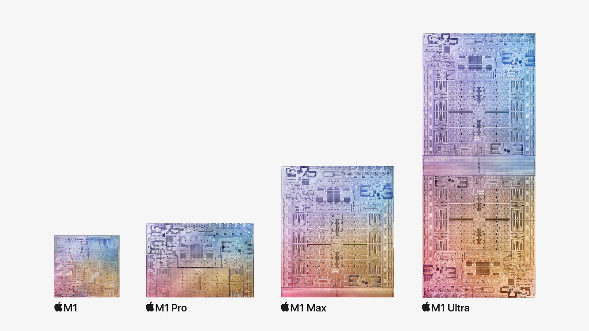 apple m1 chip comparison