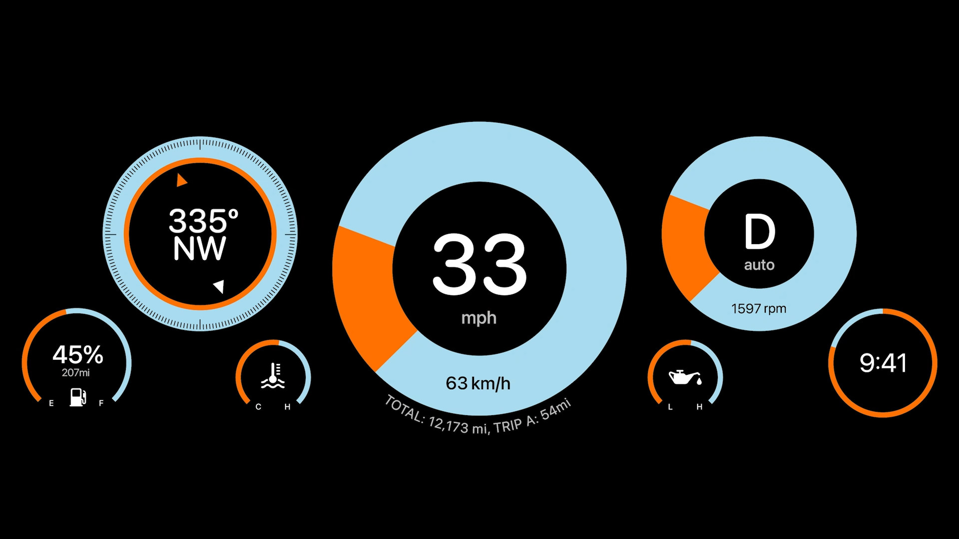 car dashboard blue theme